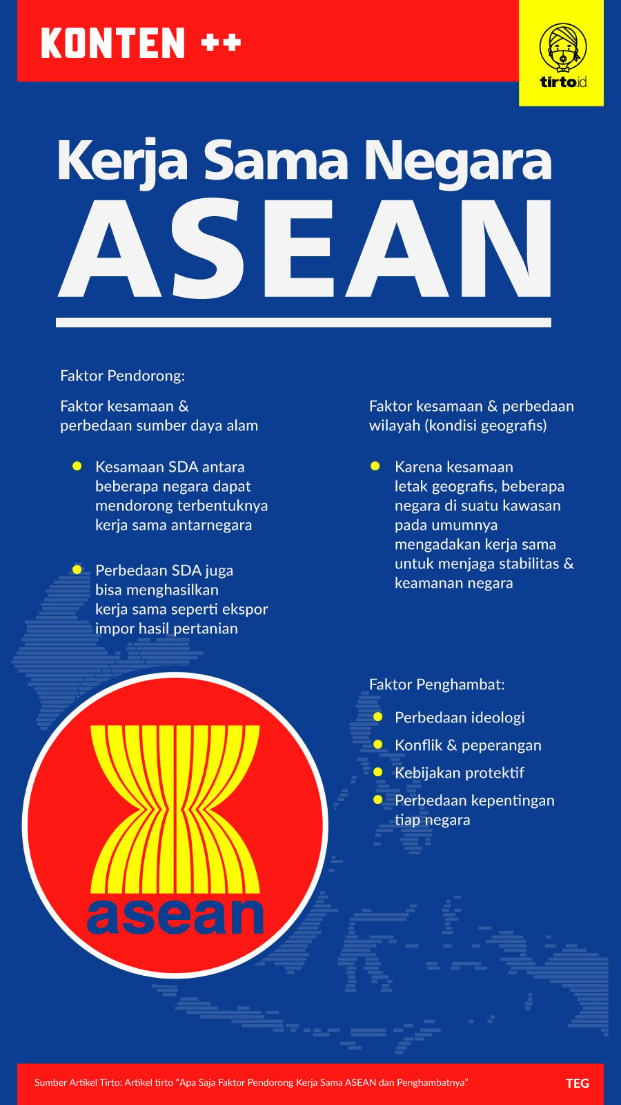 Infografik SC Kerja Sama Negara ASEAN