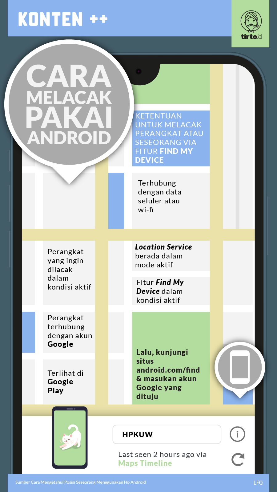 Infografik SC Cara Melacak Pakai Android