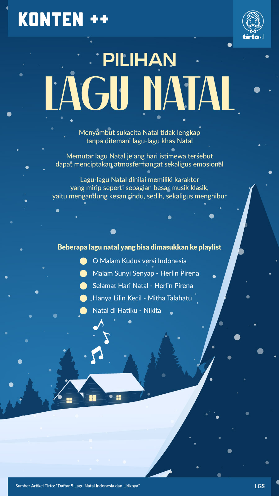 Infografik SC Pilihan Lagu Natal