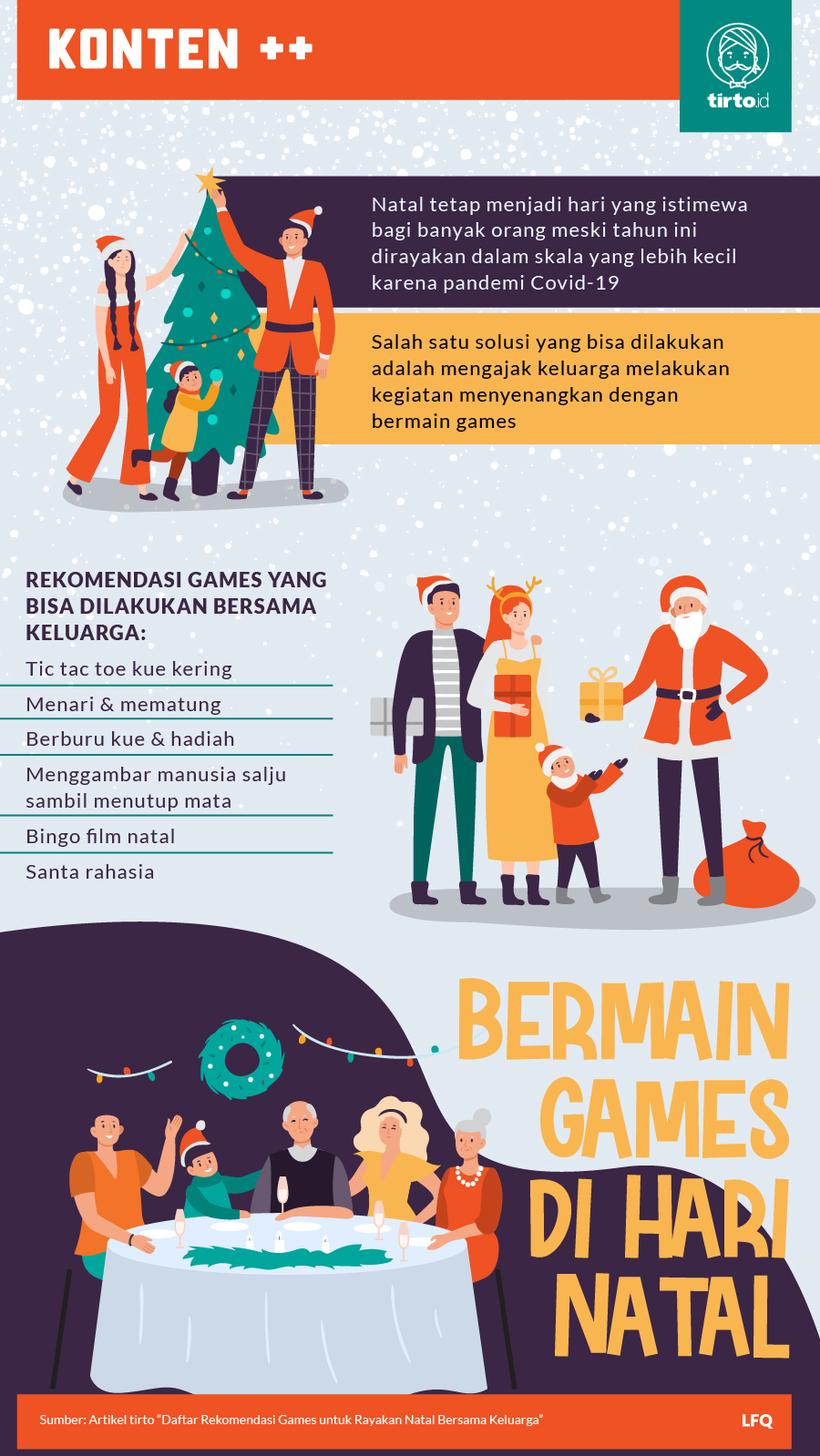 Infografik SC Bermain Games di Hari Natal