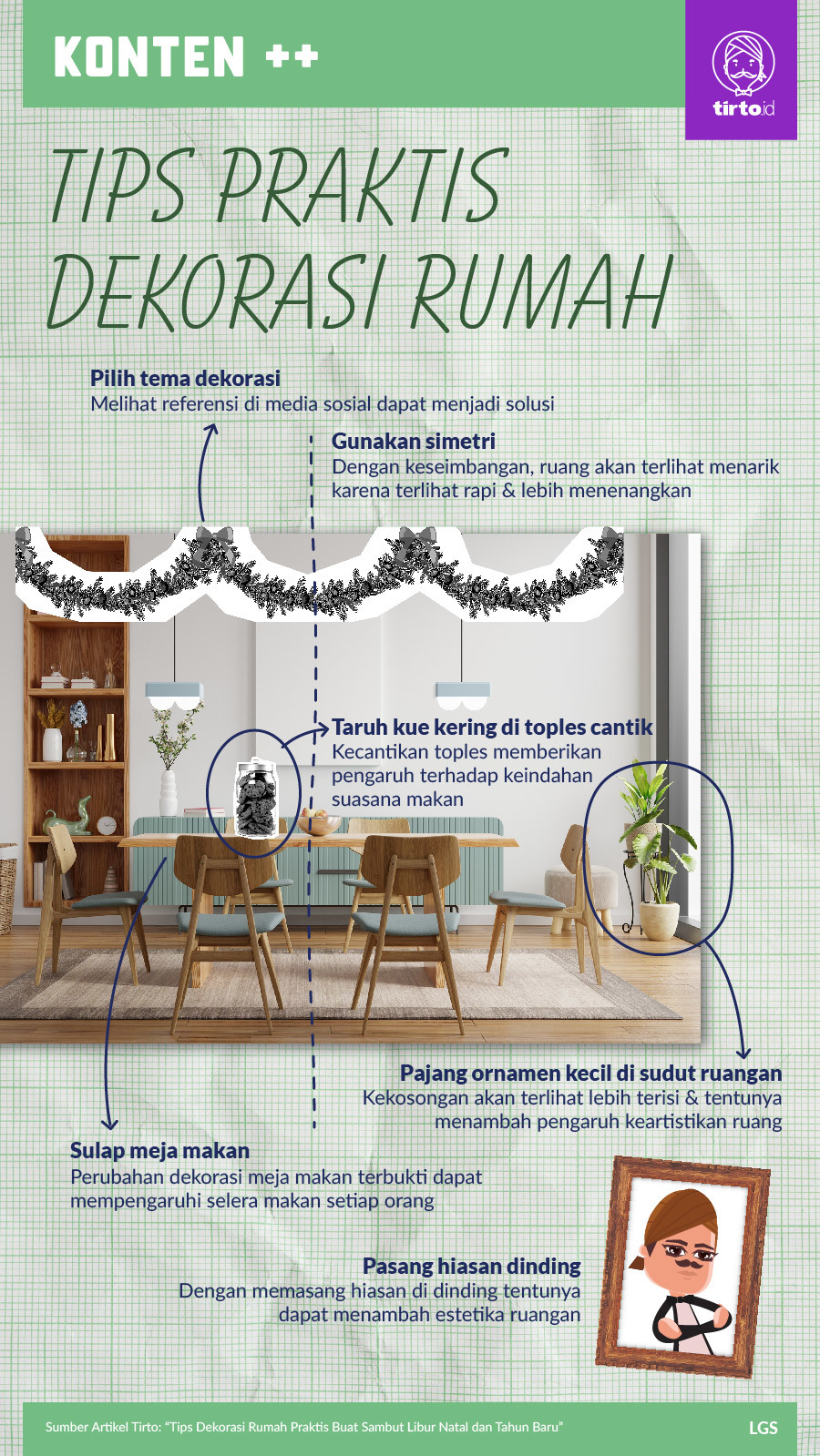 Infografik SC Tips Dekorasi Rumah Praktis