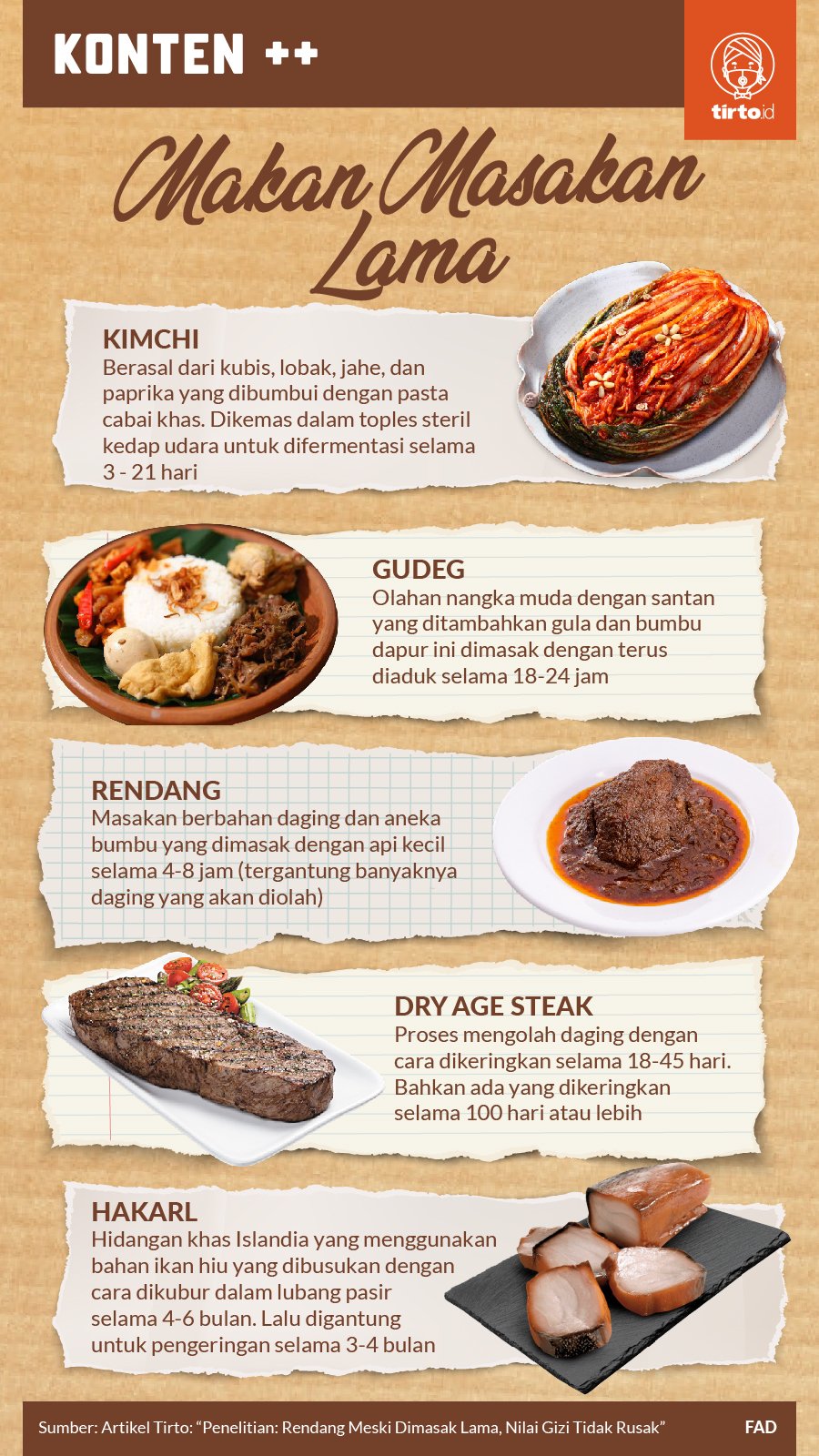 infografik sc makan masakan lama