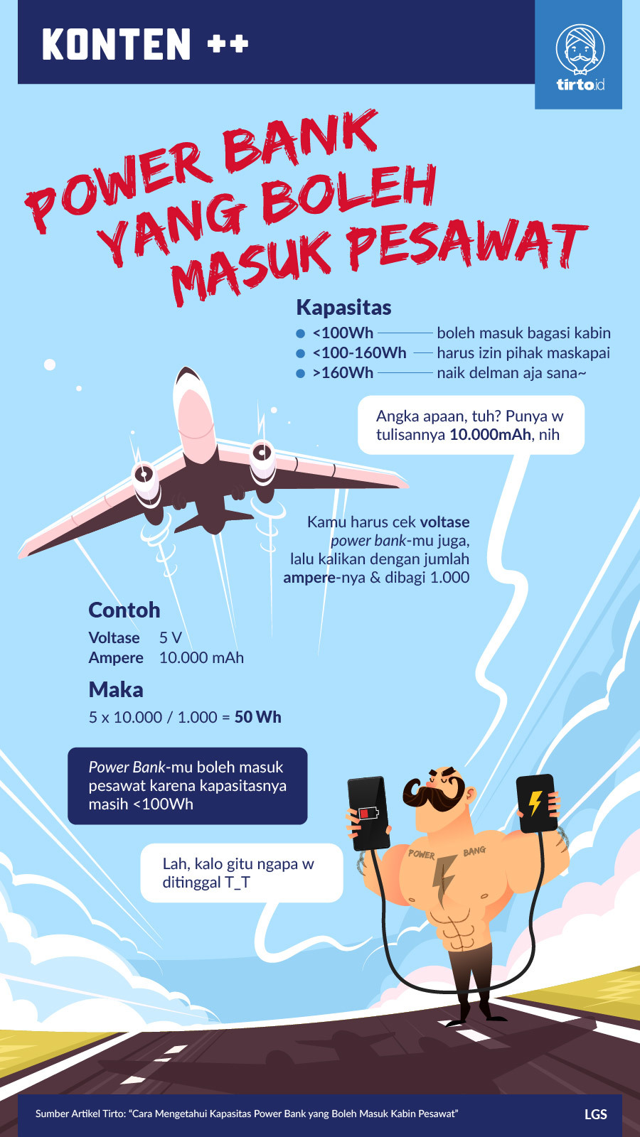 Infografik SC Power Bank Yang Boleh Masuk Pesawat