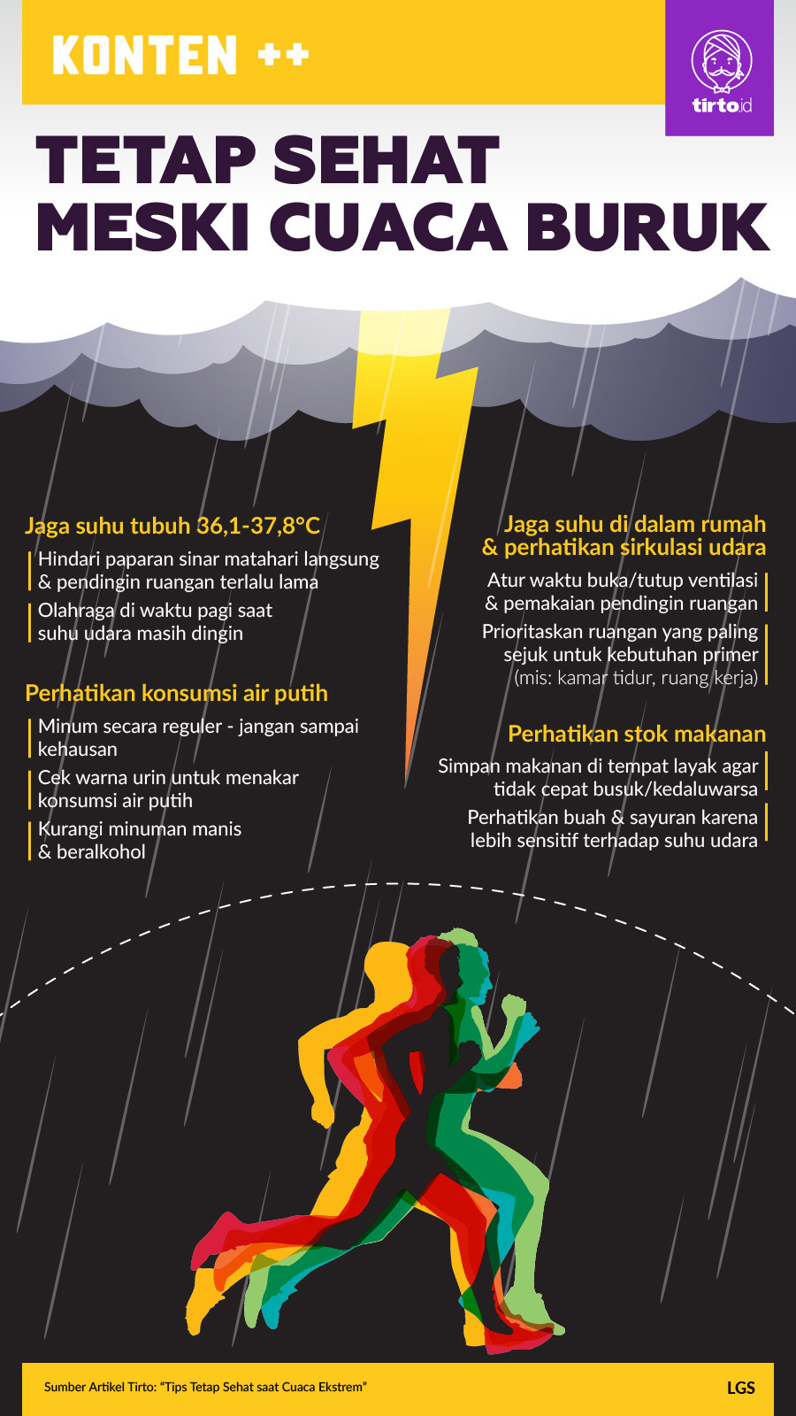 Infografik SC Tetap Sehat Meski Cuaca Buruk