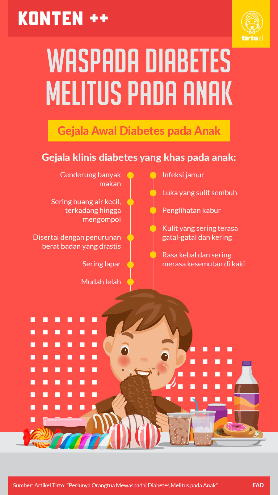 Infografik sc waspada diabetes melitus pada anak