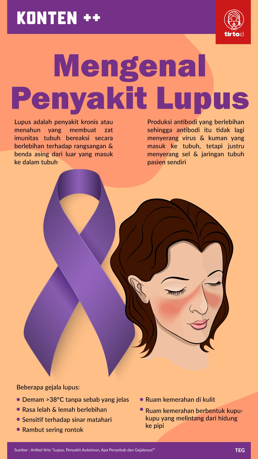 Infografik SC Mengenal Penyakit Lupus