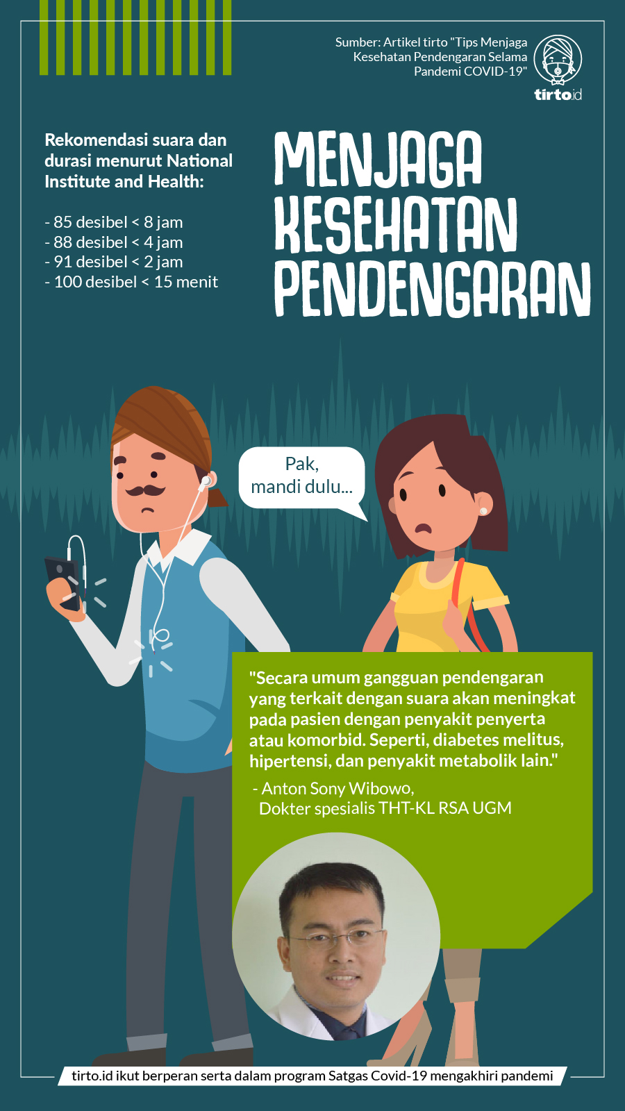 Infografik BNPB Menjaga Kesehatan Pendengaran 21 Des