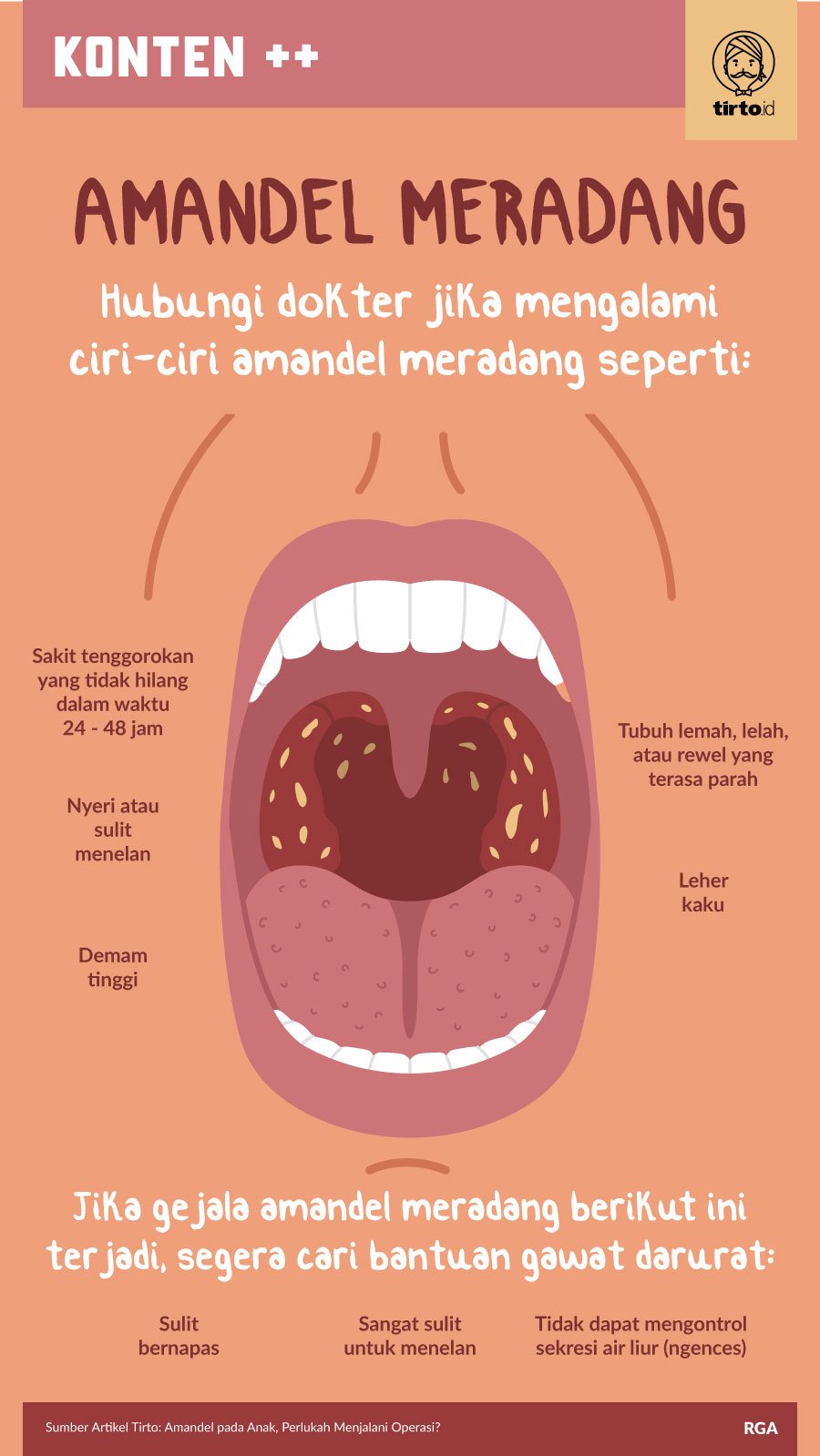 Infografik SC Amandel Meradang