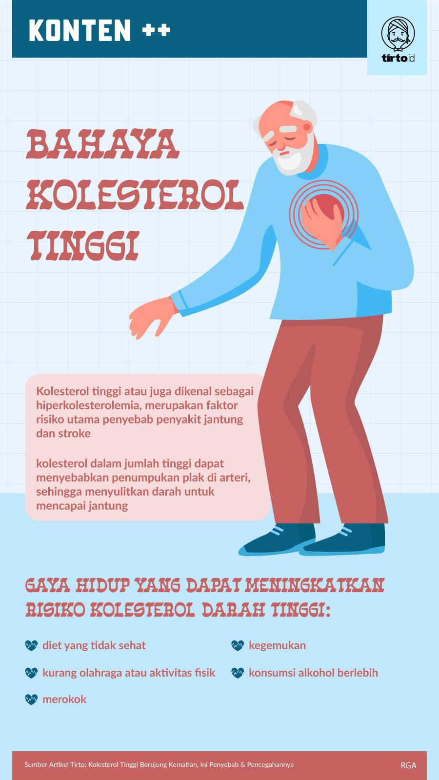 Infografik SC Bahaya Kolesterol Tinggi