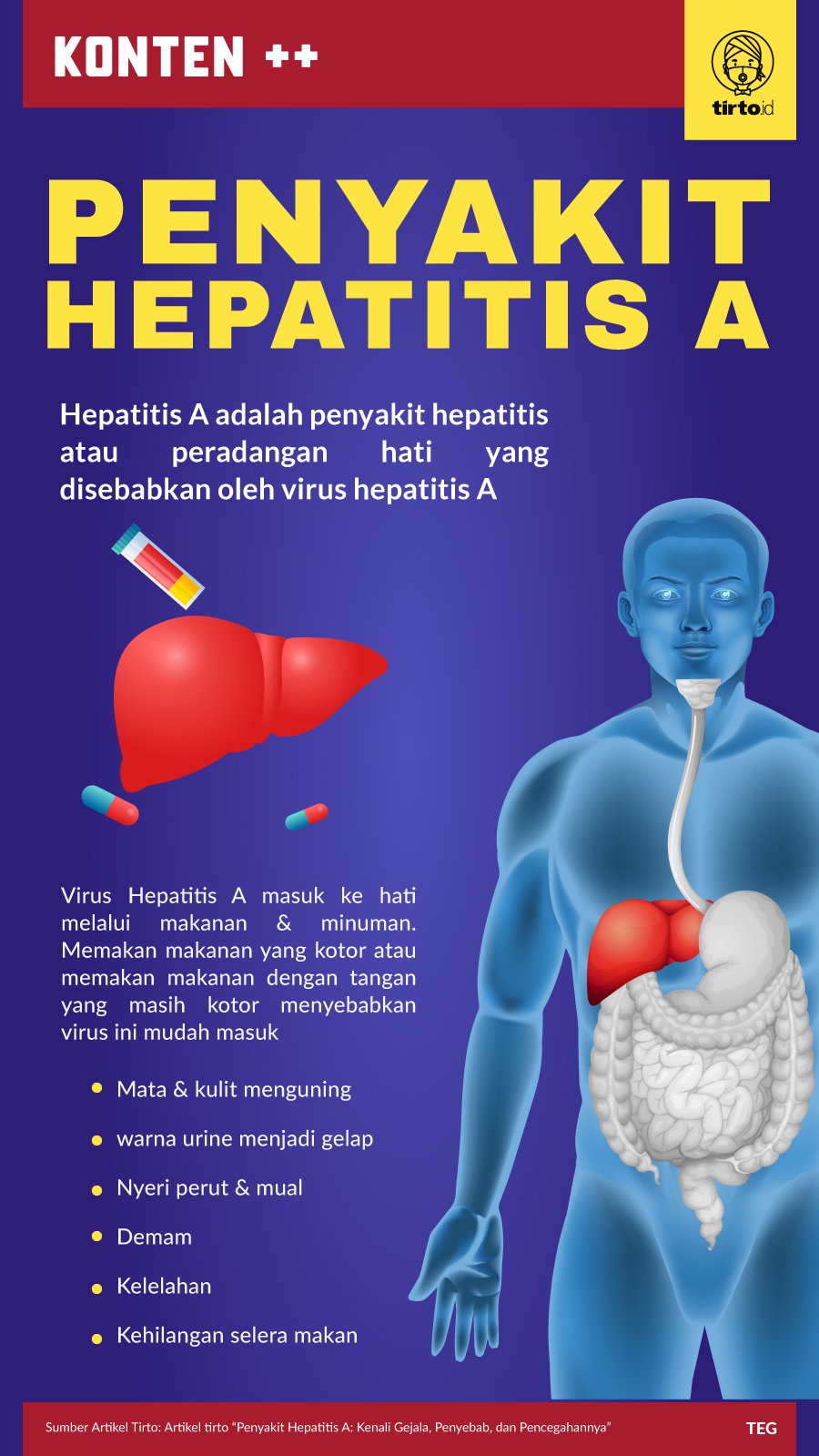 Infografik SC Penyakit Hepatitis A