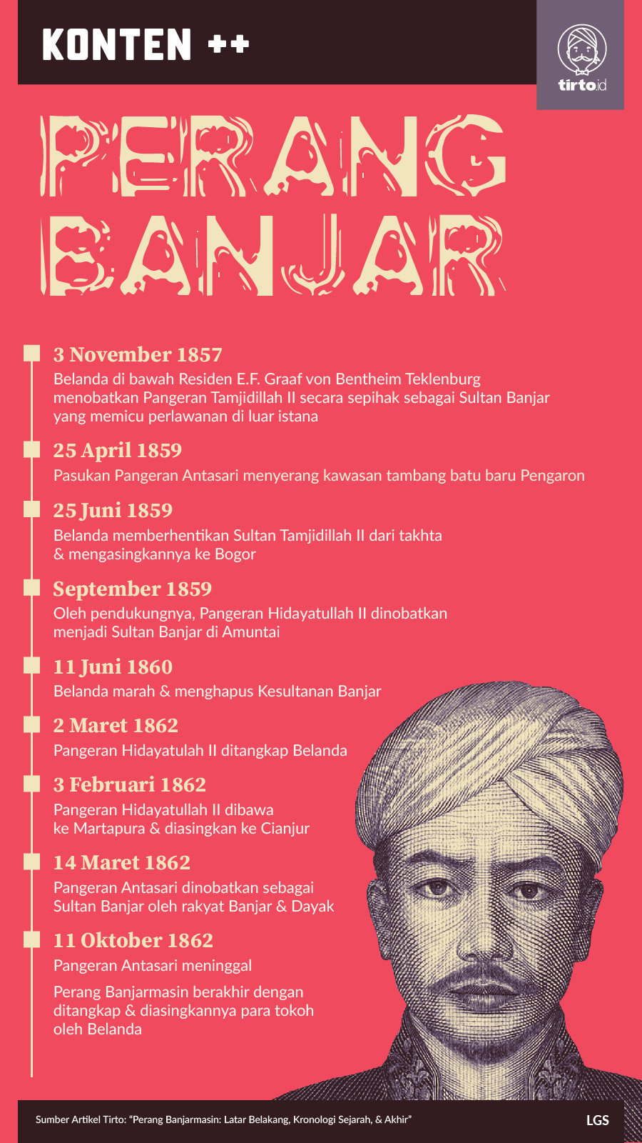 Infografik SC Perang Banjar