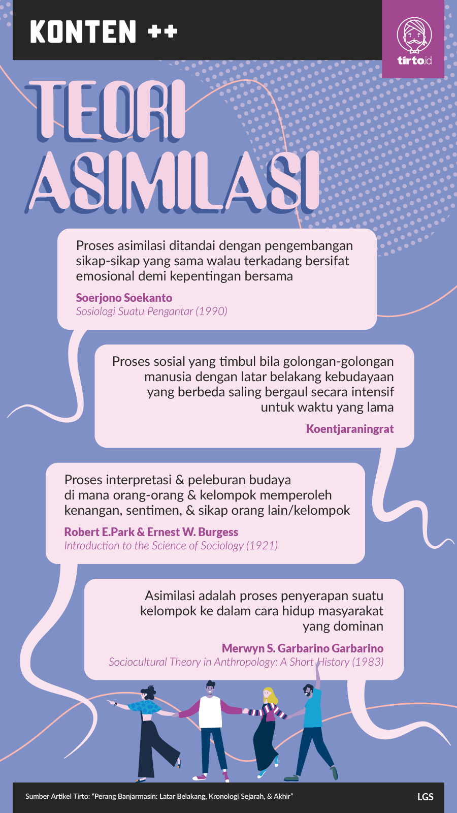 Infografik SC Teori Asimilasi