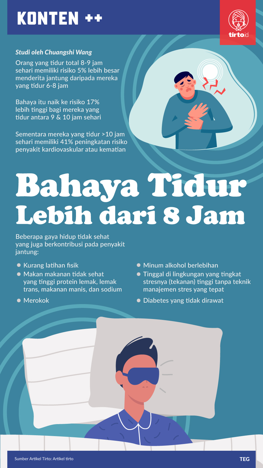 Infografik SC Bahaya Tidur Lebid dari 8 Jam