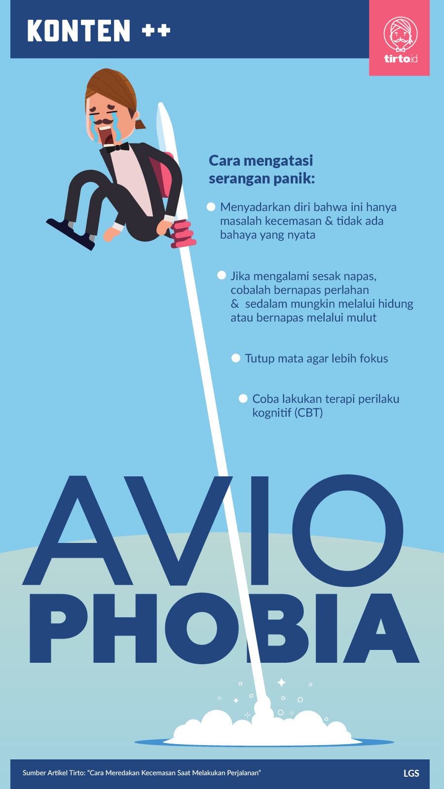 Infografik SC Aviophobia