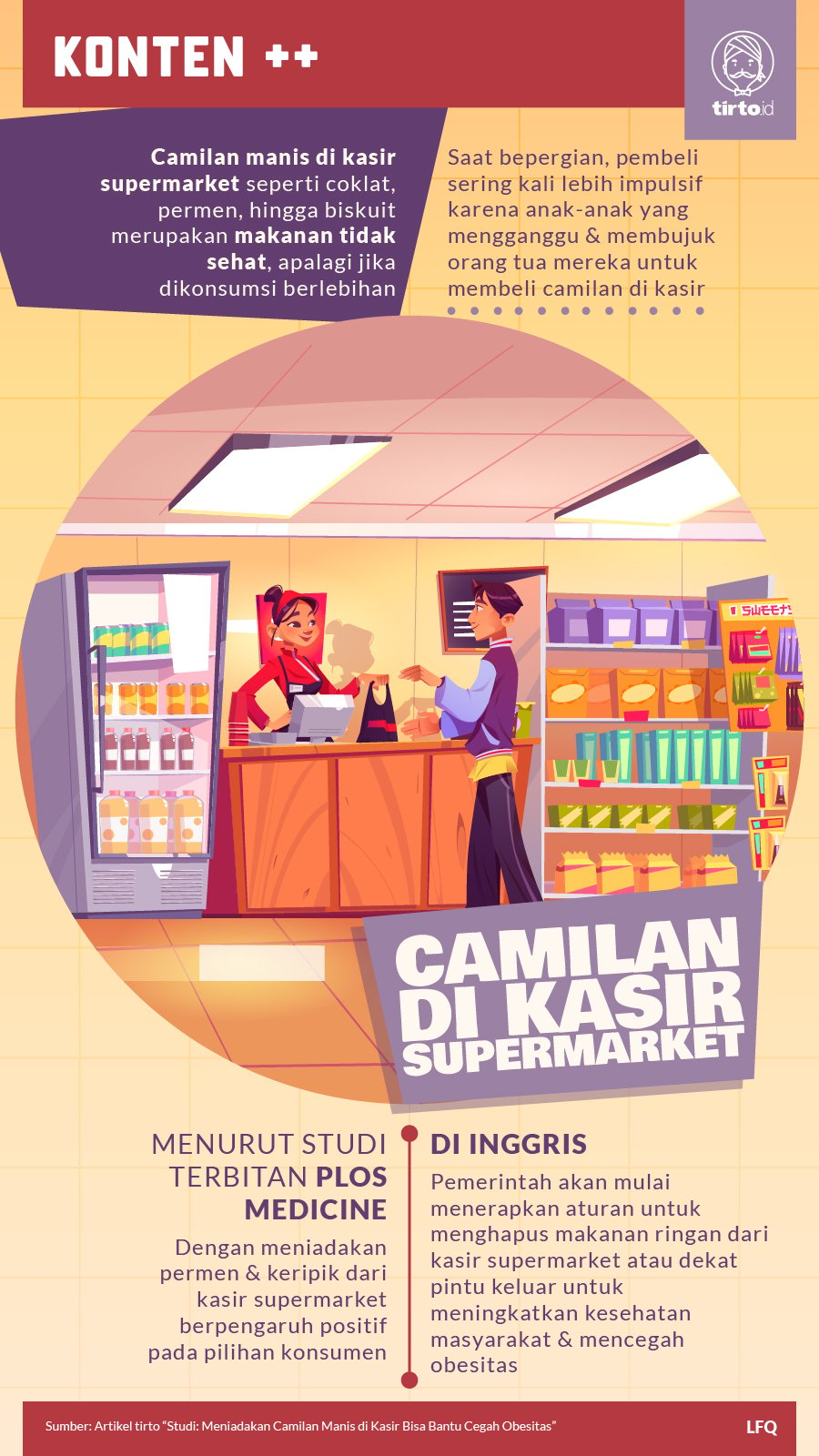 infografik SC camilan kasir supermarket