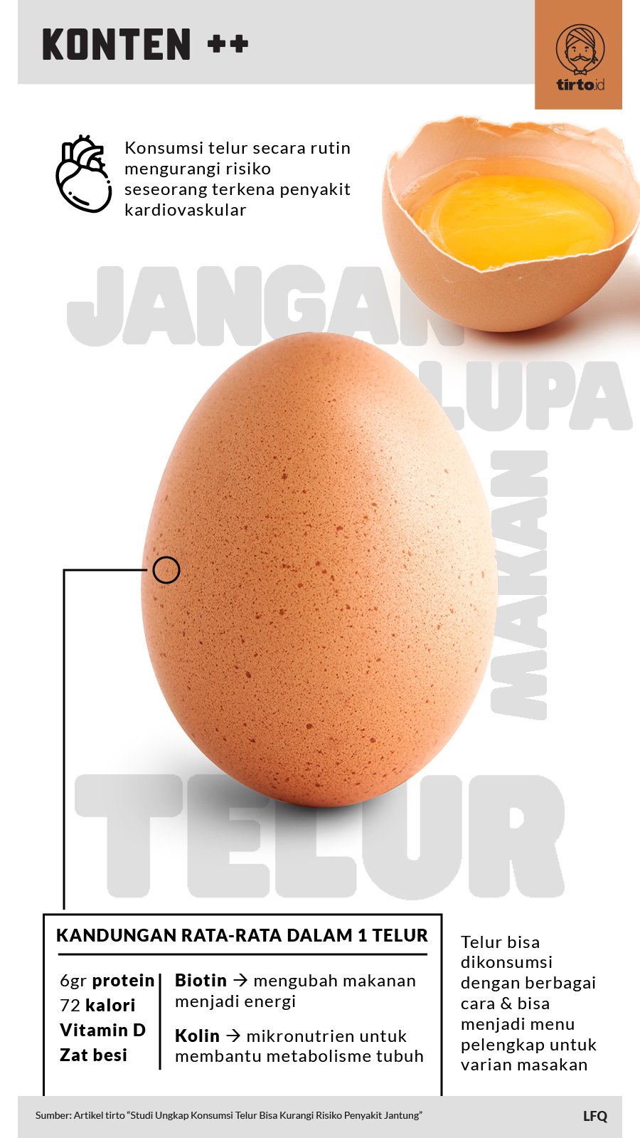 Infografik SC Jangan Lupa Makan Telur