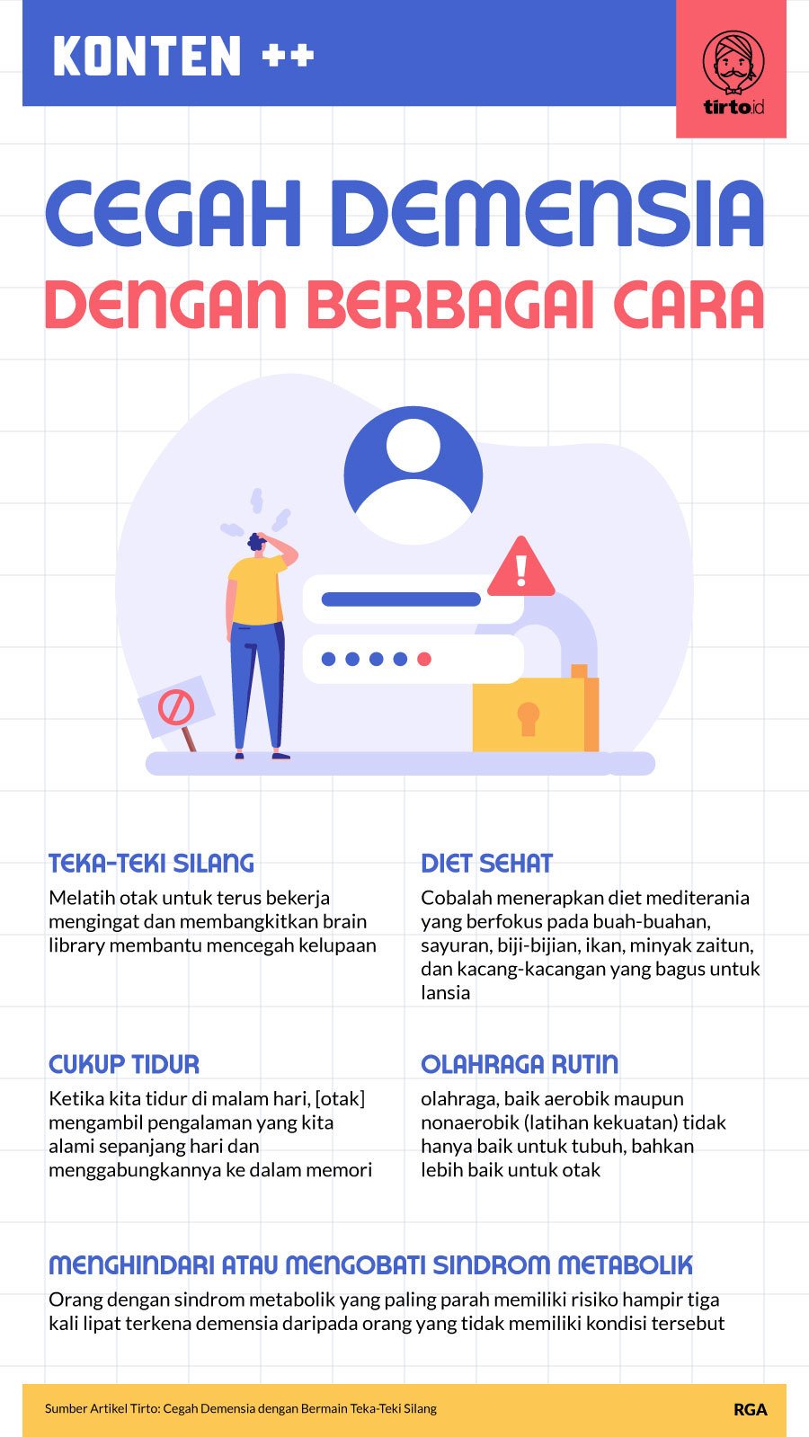 Infografik SC Cegah Demensia Dengan Berbagai Cara