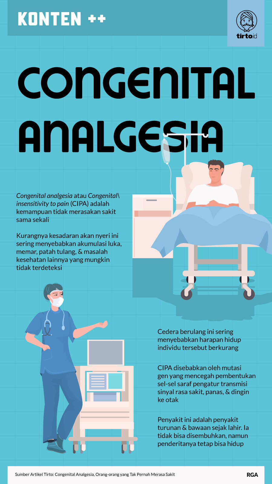 Infografik SC Congenital Analgesia