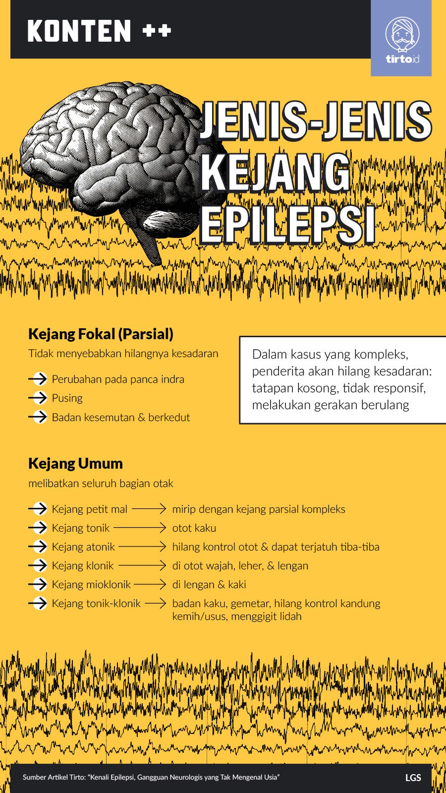 Infografik SC Jenis Kejang Epilepsi