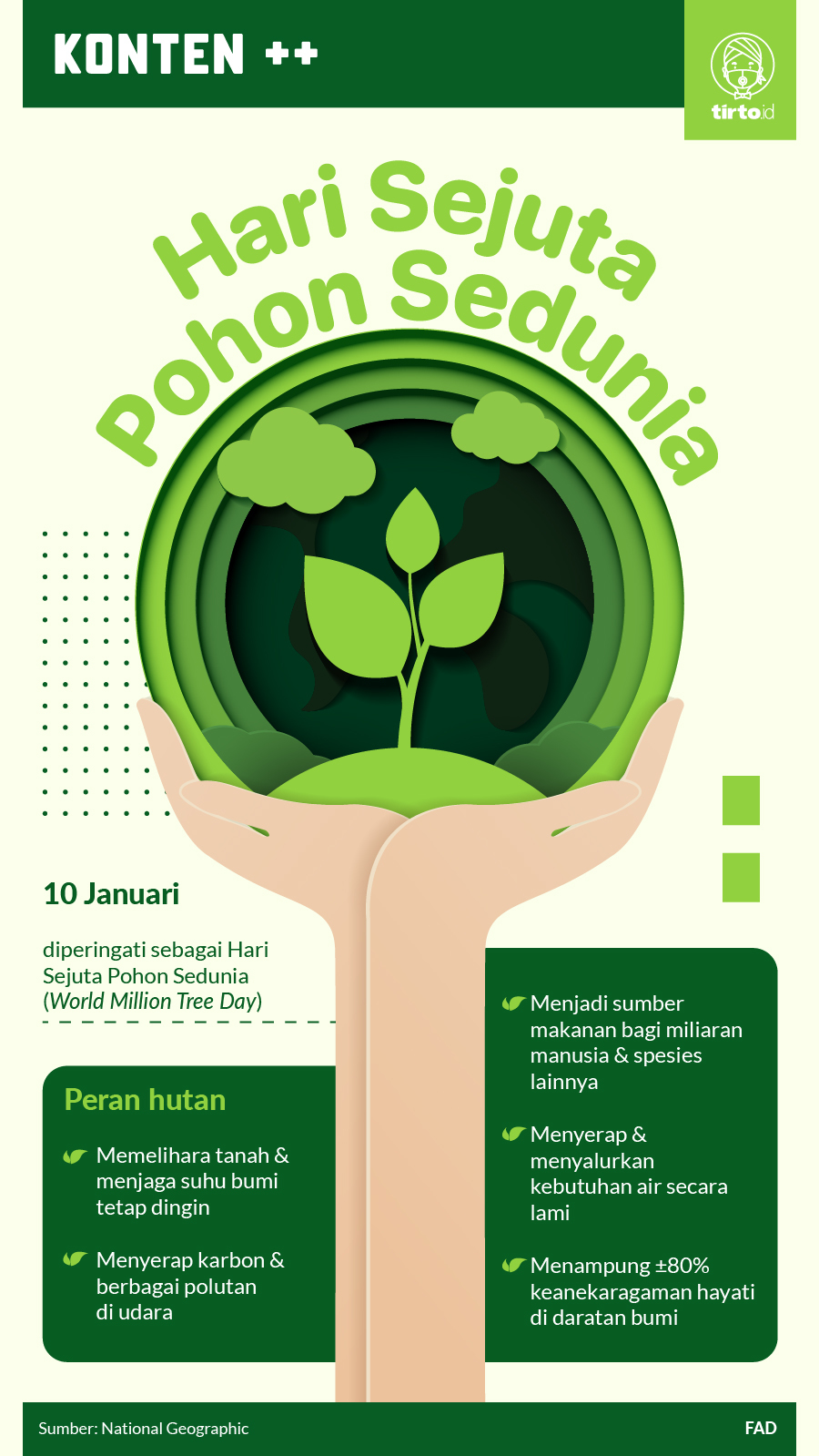 Infografik SC Hari Sejuta Pohon Sedunia