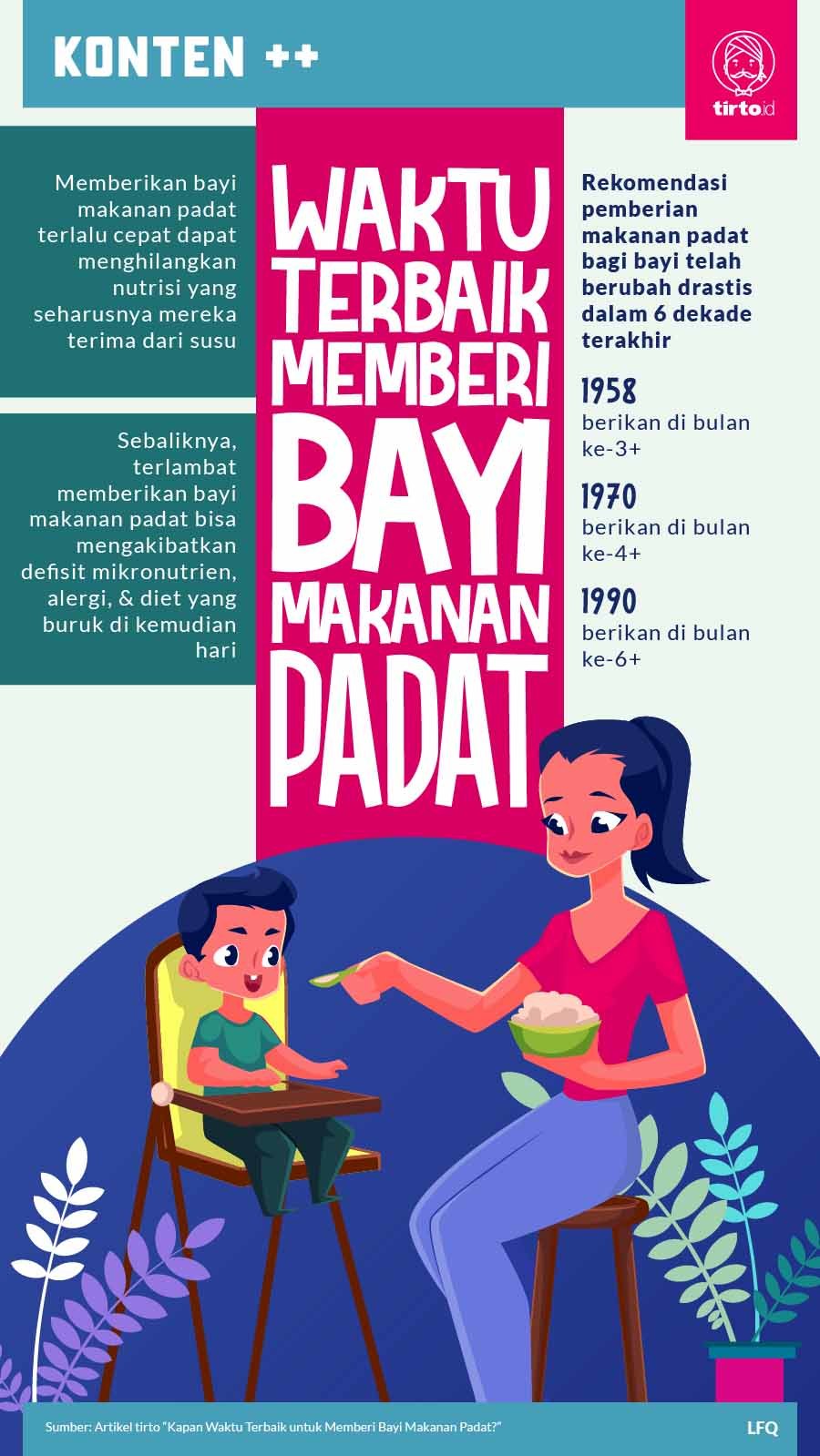 Infografik SC Waktu Terbaik Memberi Bayi Makanan Padat