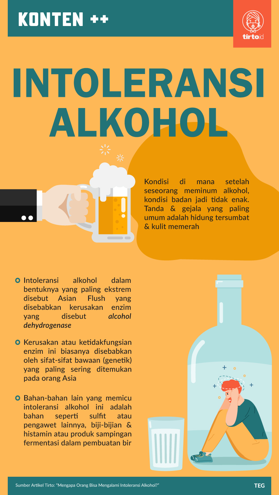 Infografik SC Intoleransi Alkohol