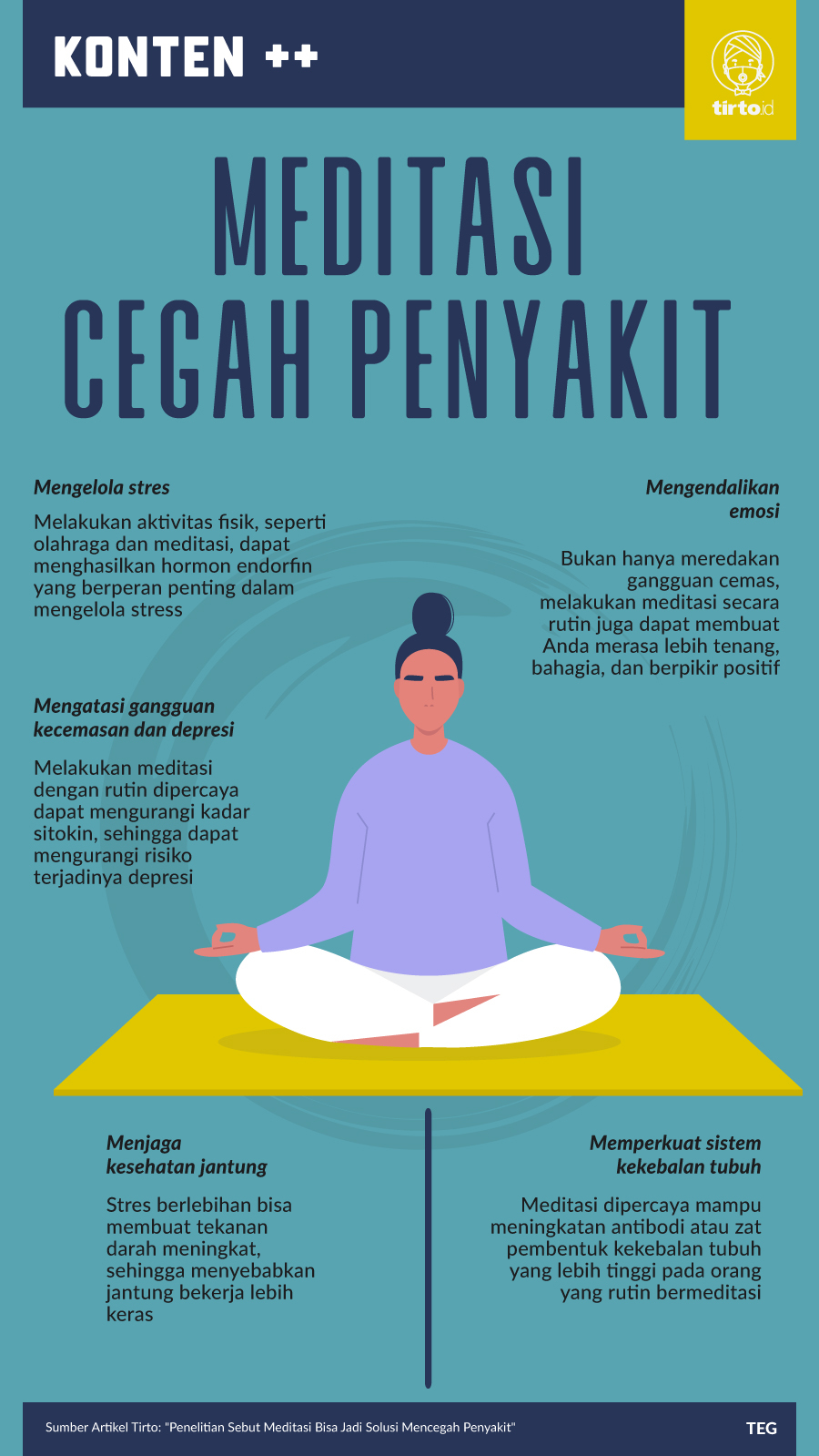 Infografik SC Meditasi Cegah Penyakit