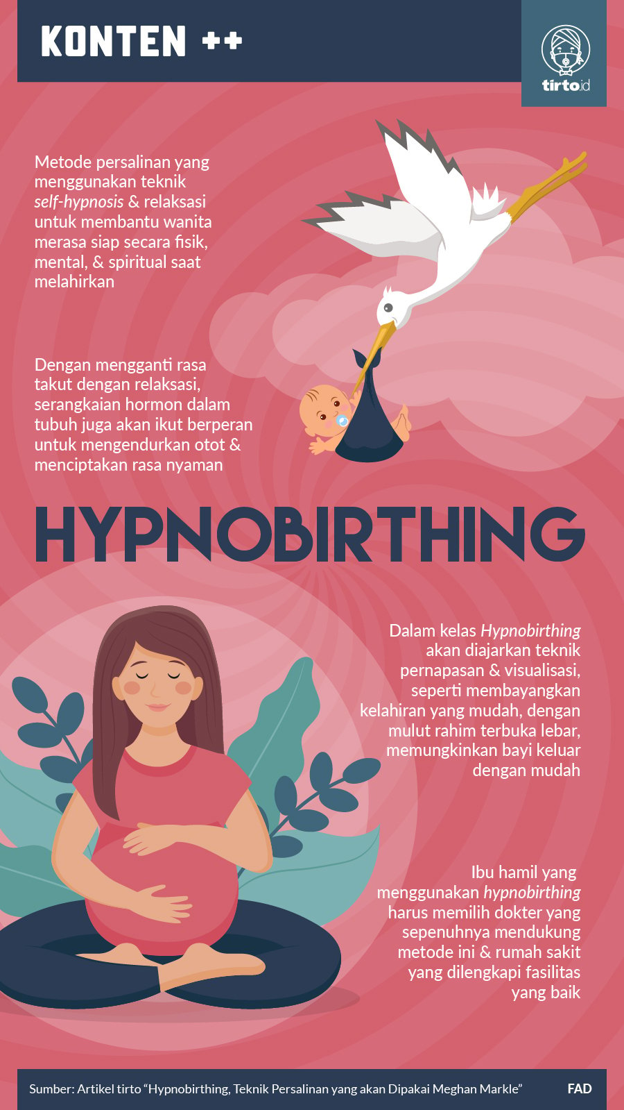 Infografik SC Hypnobirthing