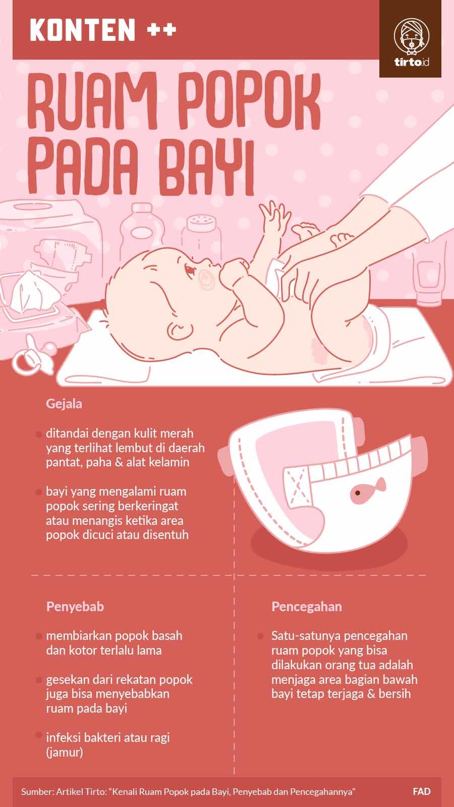 Infografik SC Ruam Popok Pada Bayi