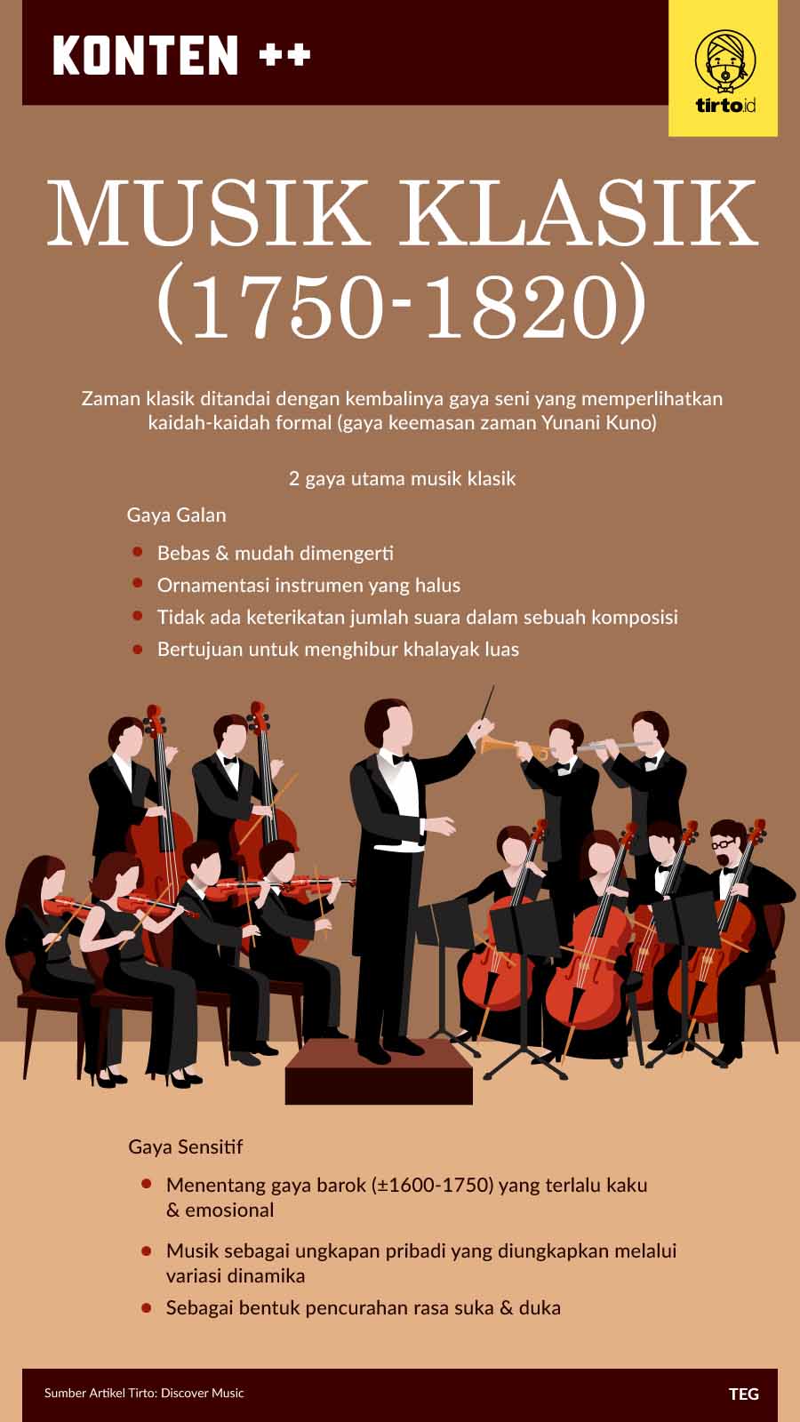 Infografik SC Musik Klasik