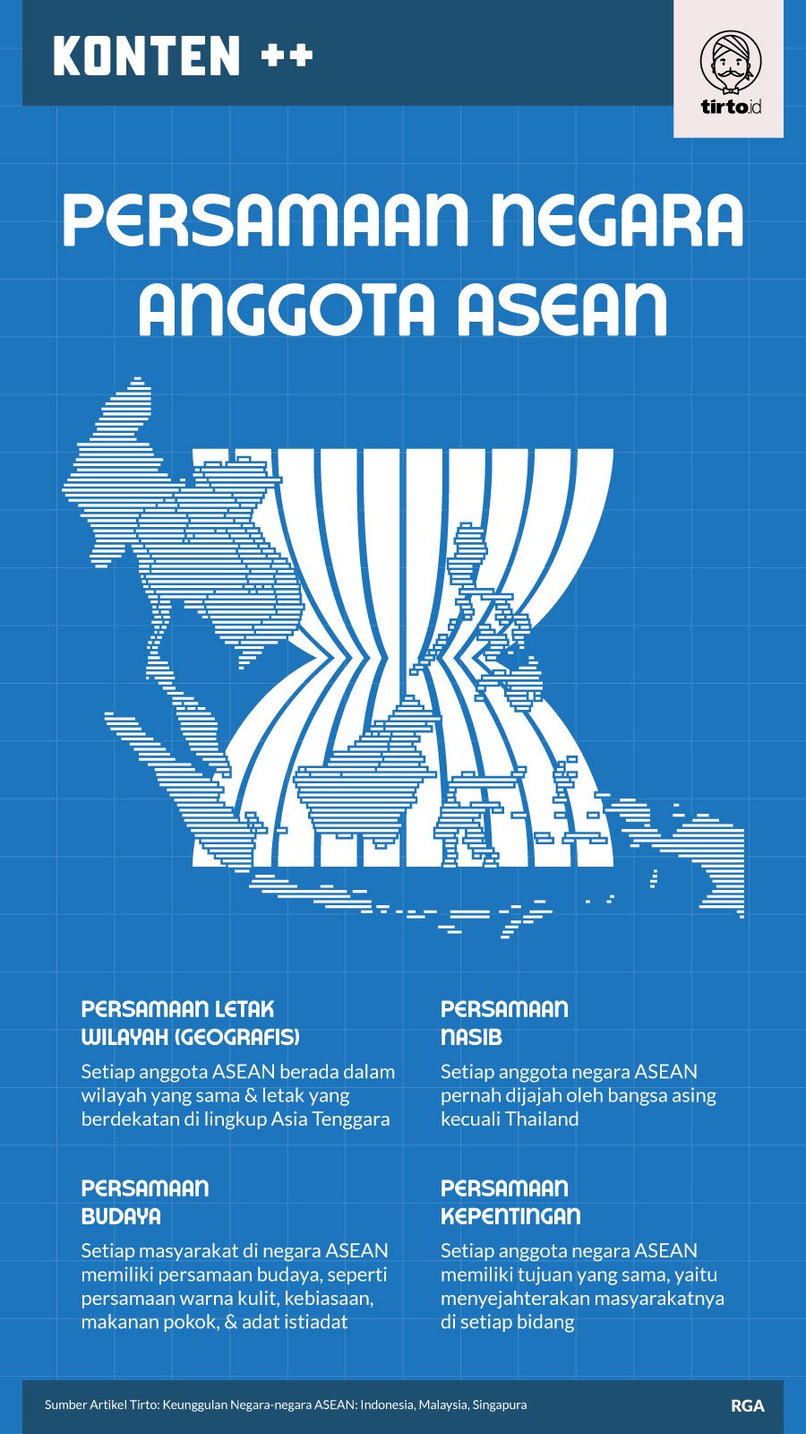 Infografik SC Persamaan Negara Anggota ASEAN
