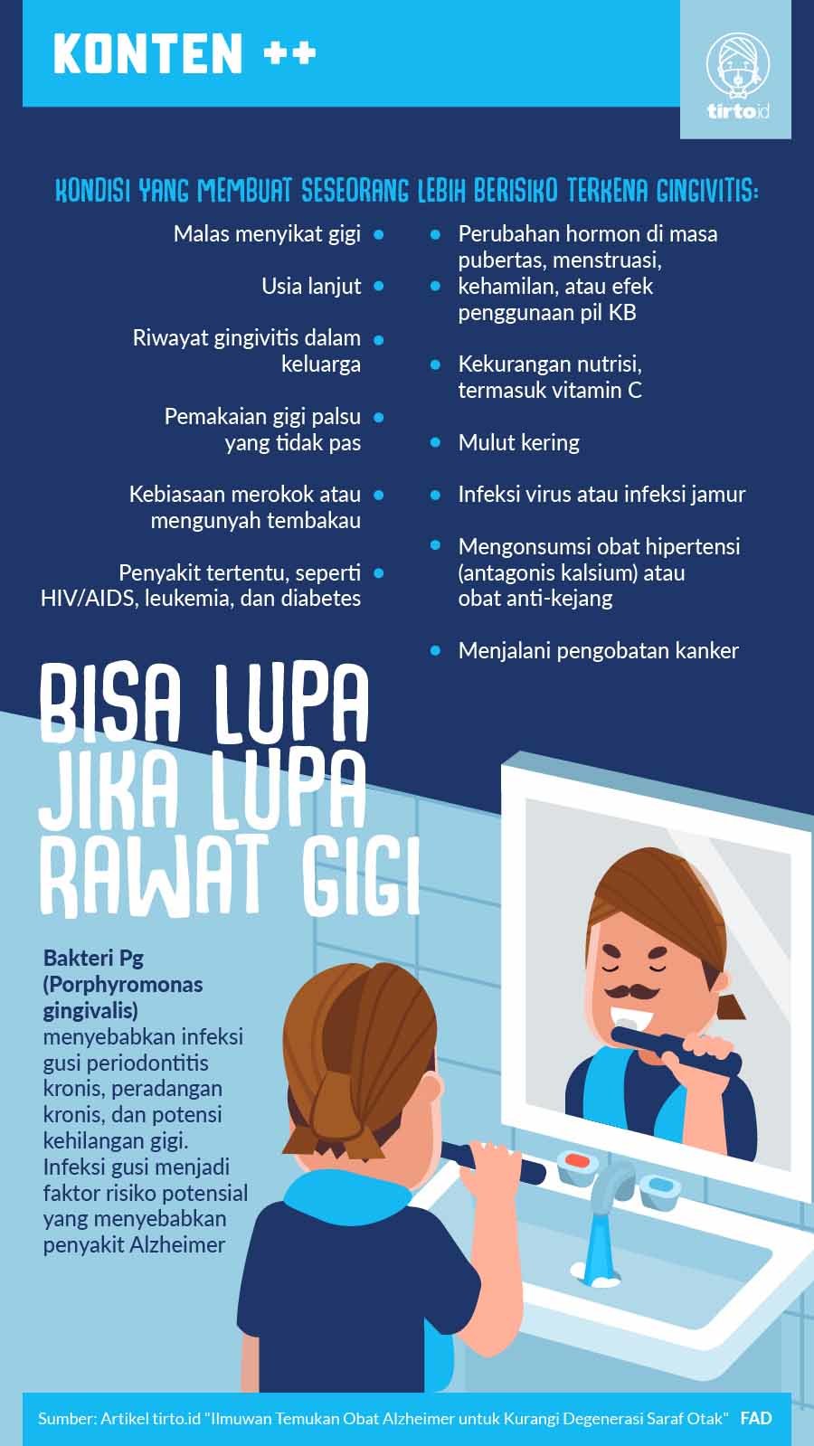 Infografik SC Bisa Lupa Jika Rawat Gigi