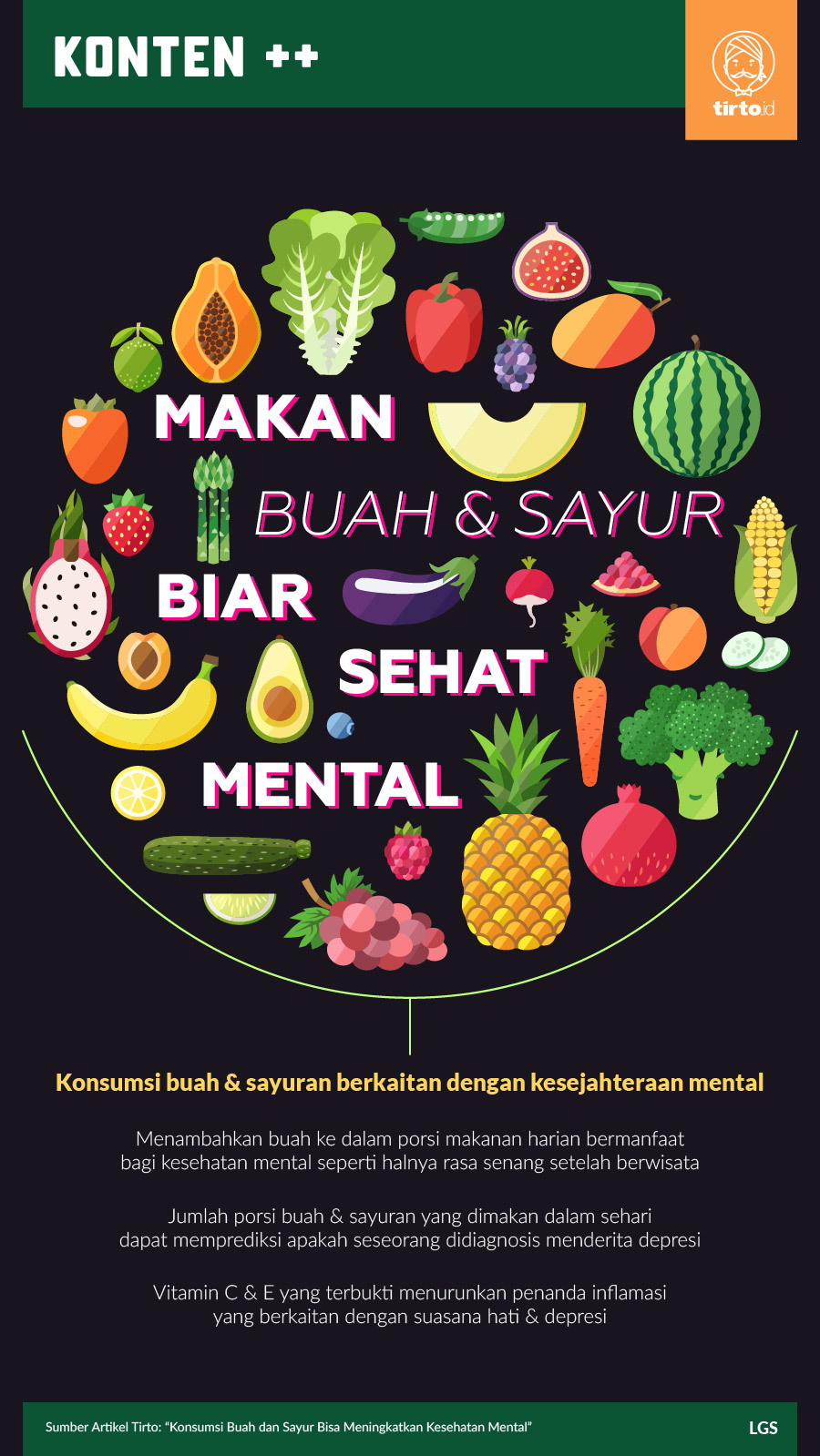Infografik SC Makan Buah dan Sayur