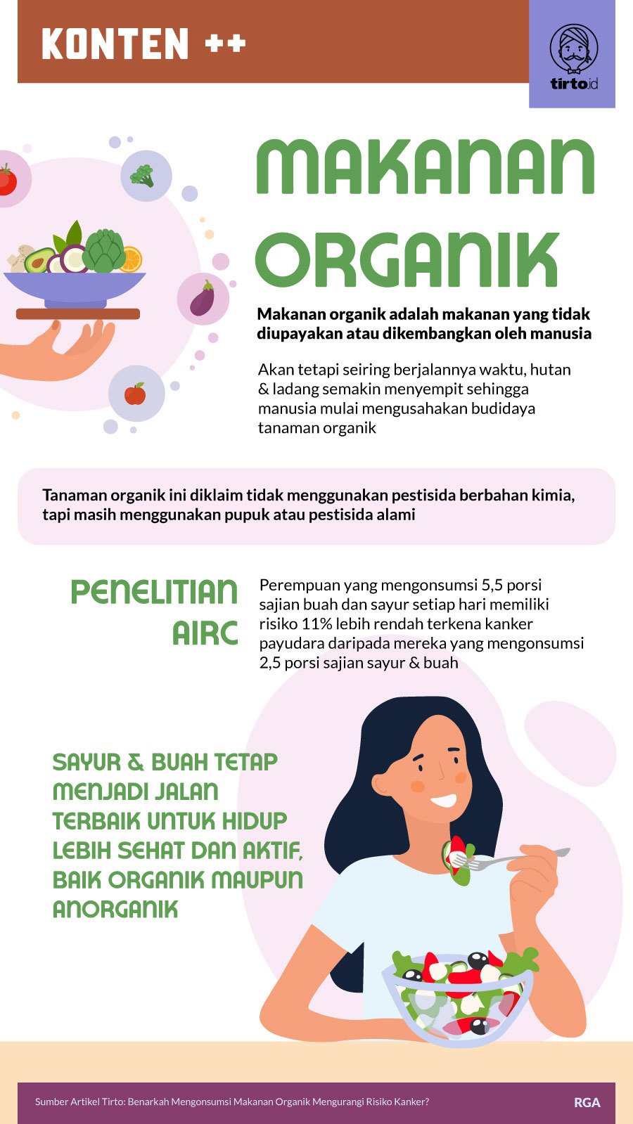 Infografik SC Makanan Organik