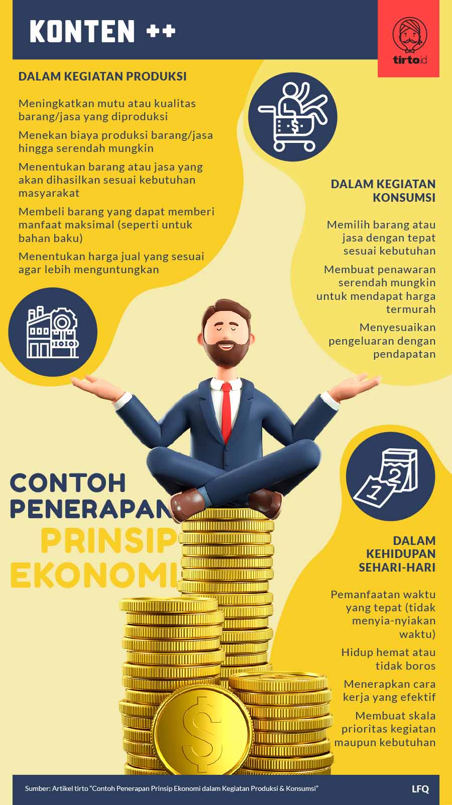 Infografik SC Penerapan Prinsip Ekonomi