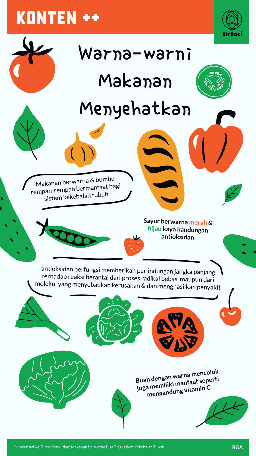 Infografik SC Warna warni Makanan Menyehatkan