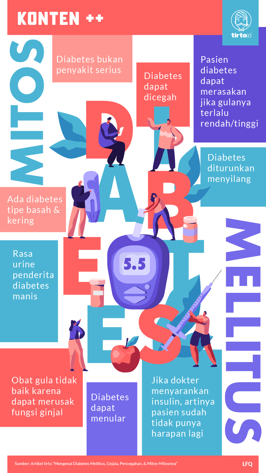 Infografik SC Mitos Diabetes Mellitus