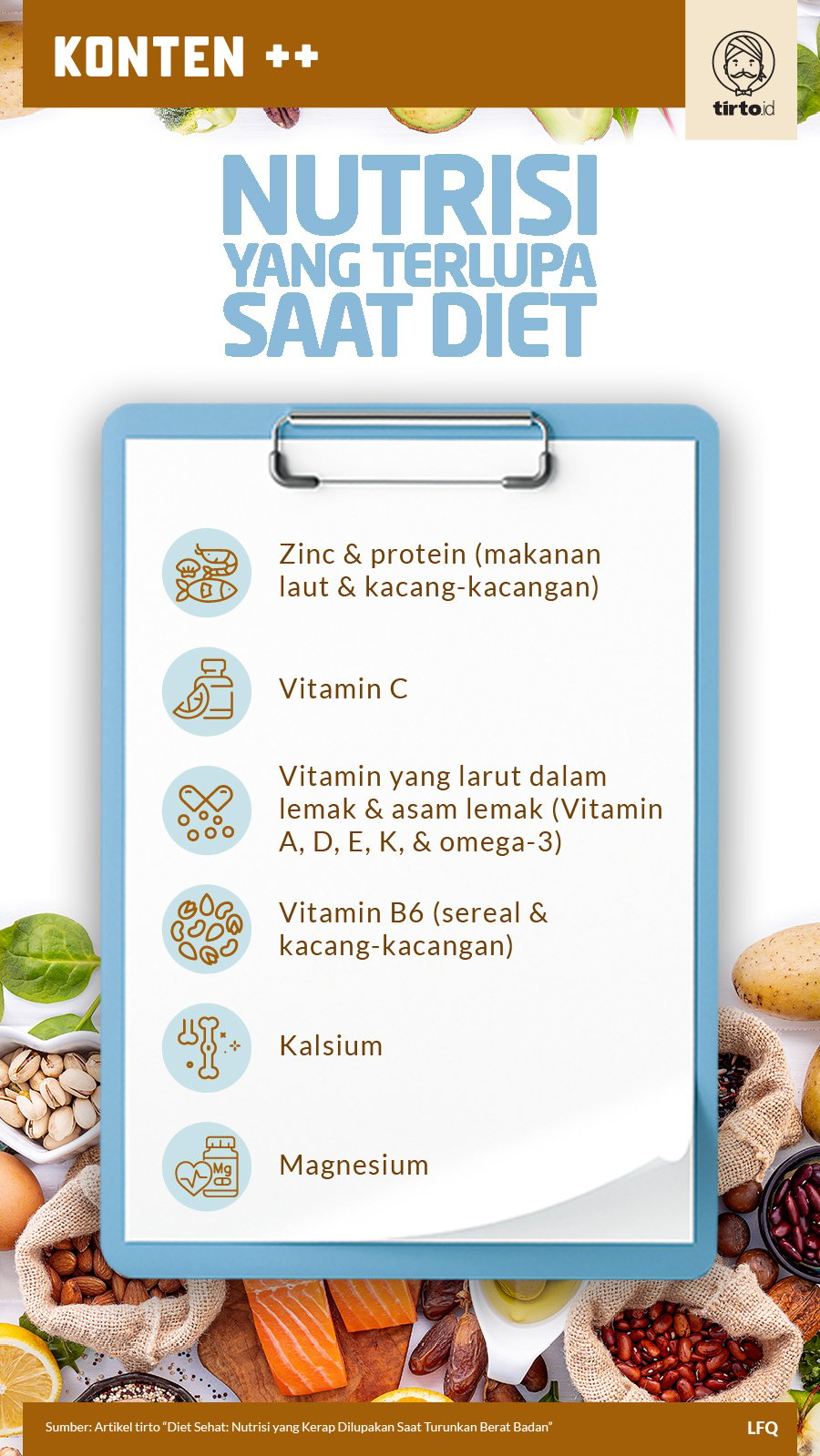 Infografik SC Nutrisi yang Terlupa saat Diet