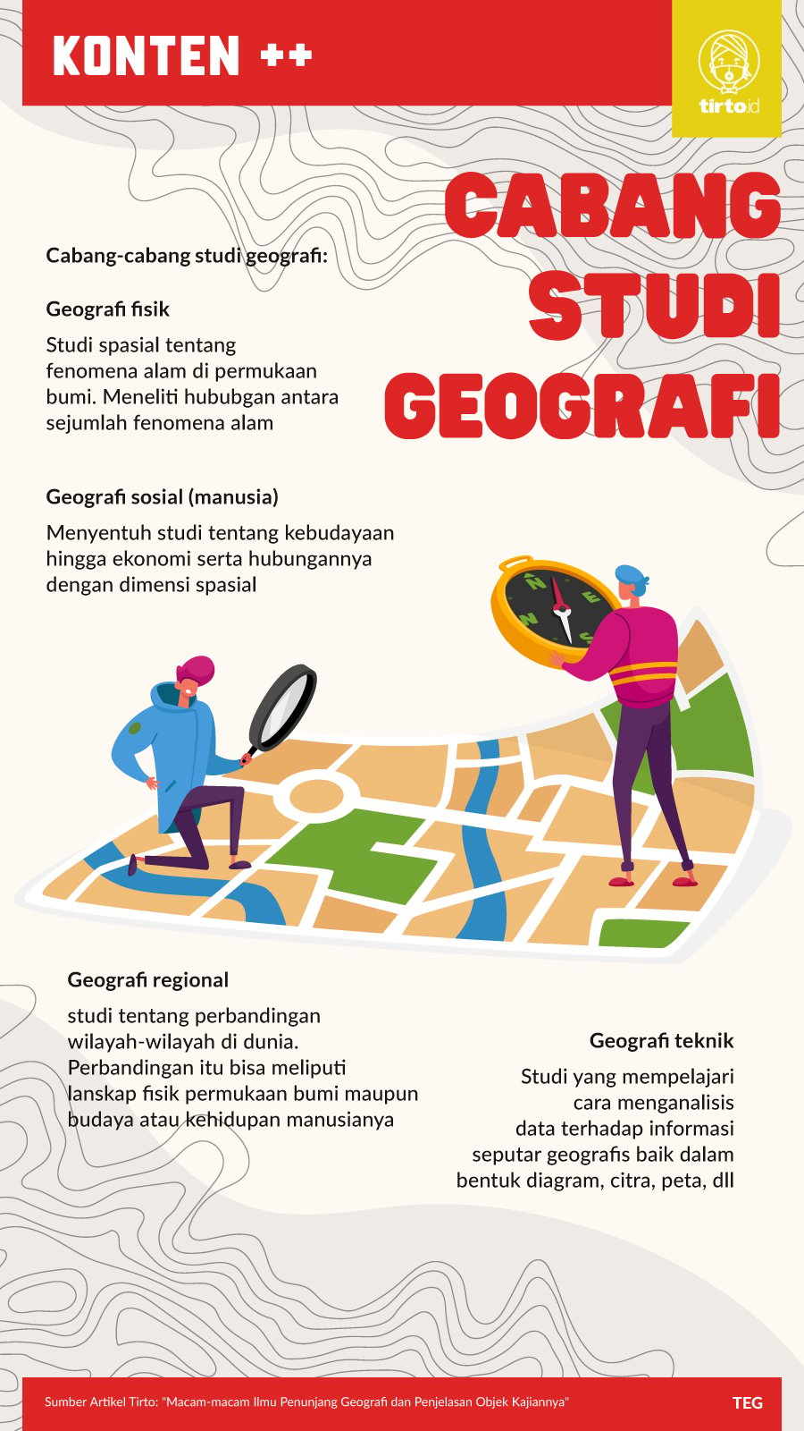 Infografik SC Cabang Studi Geografi