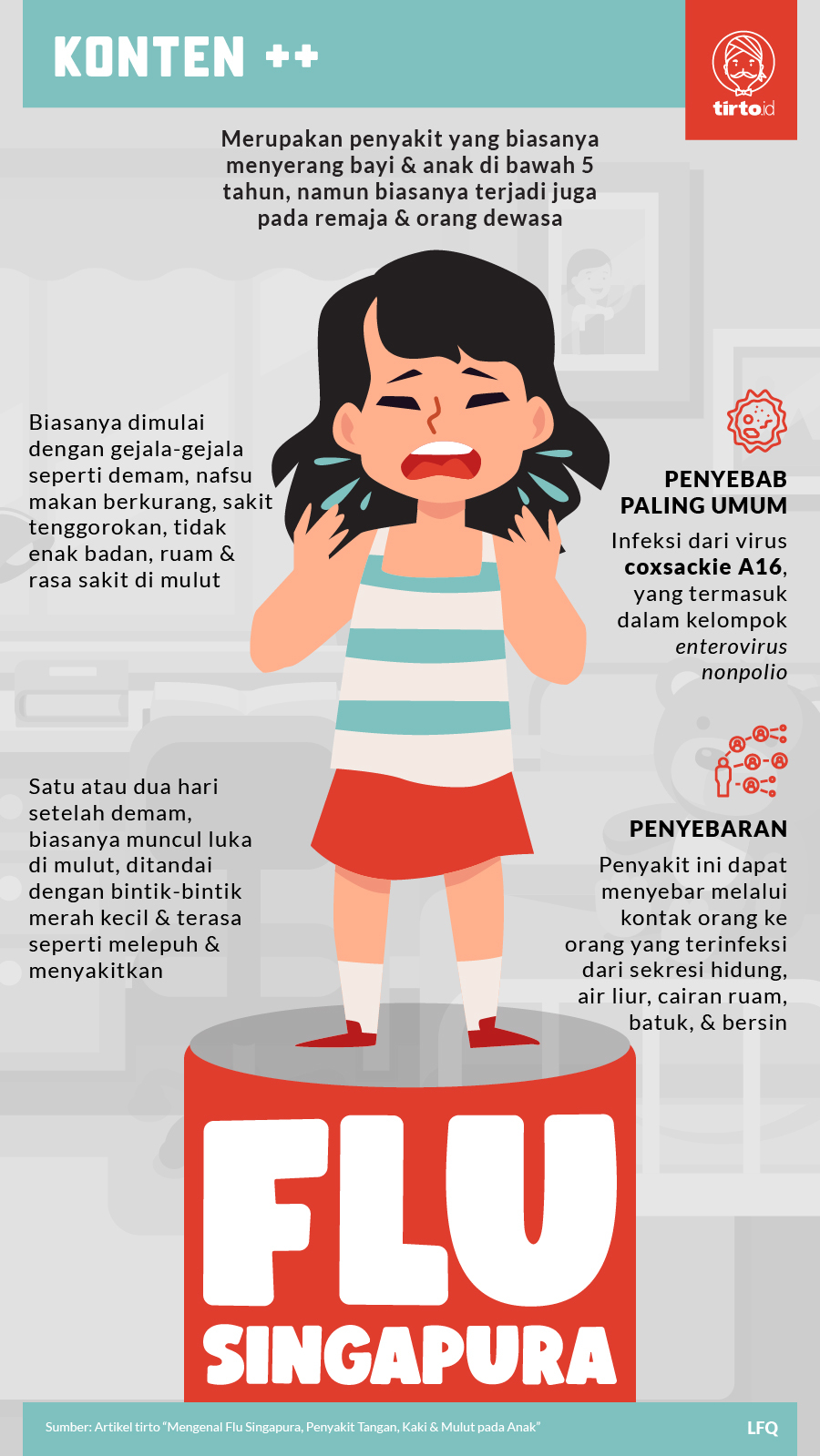 Infografik SC Flu Singapura