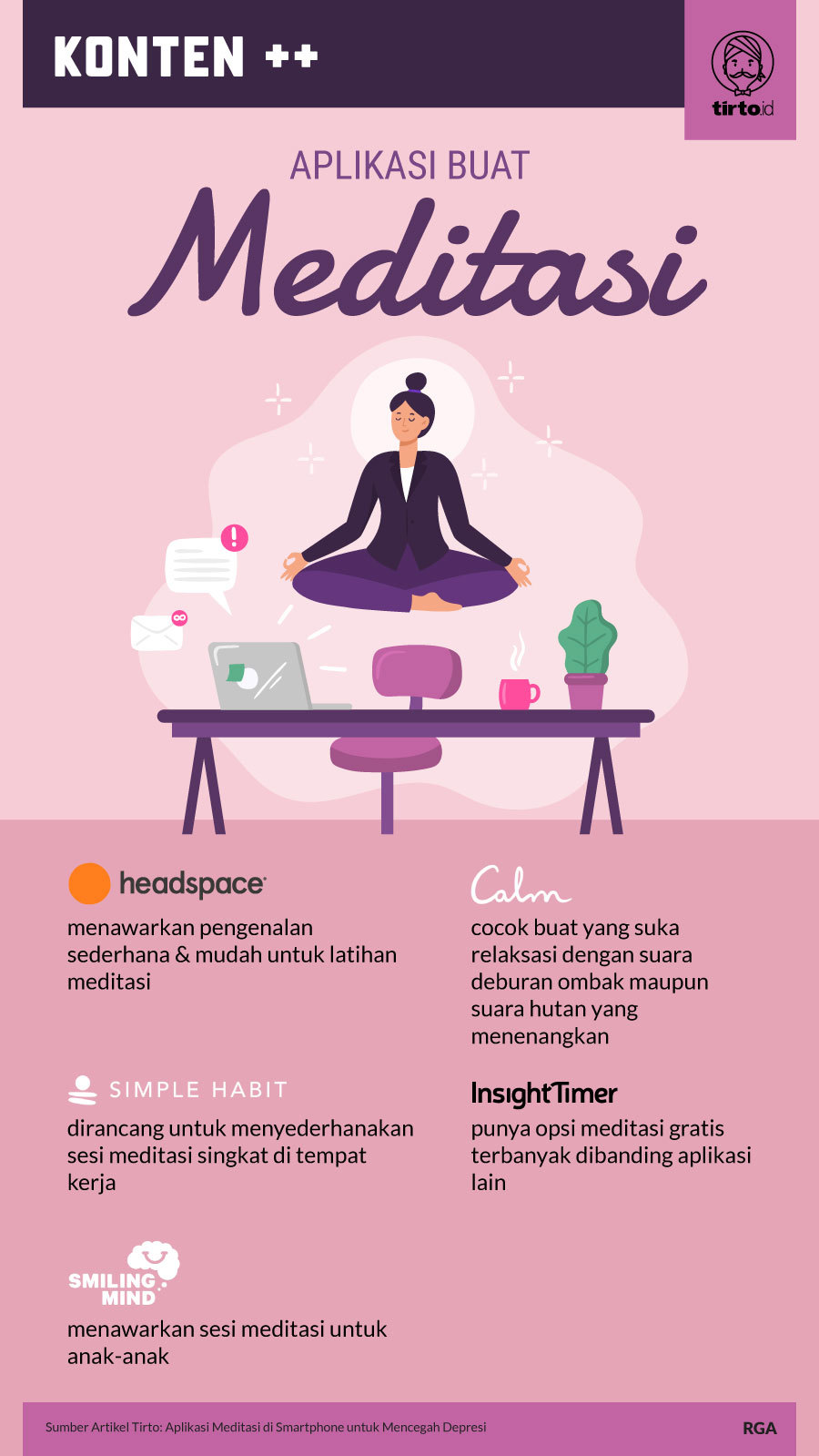 Infografik SC Aplikasi buat Meditasi