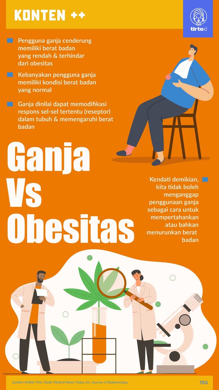 Infografik SC Ganja vs Obesitas