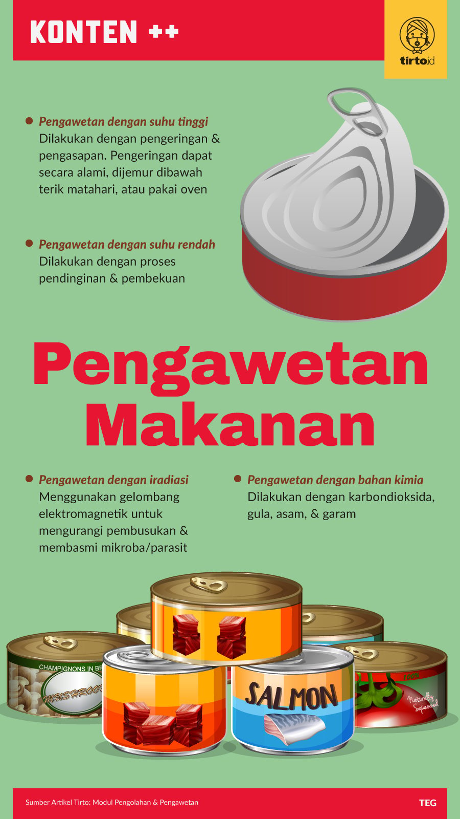 Infografik SC Prinsip Pengawetan Makanan