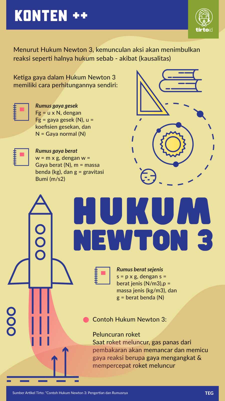 Contoh Hukum Newton 3 Pengertian dan Rumusnya