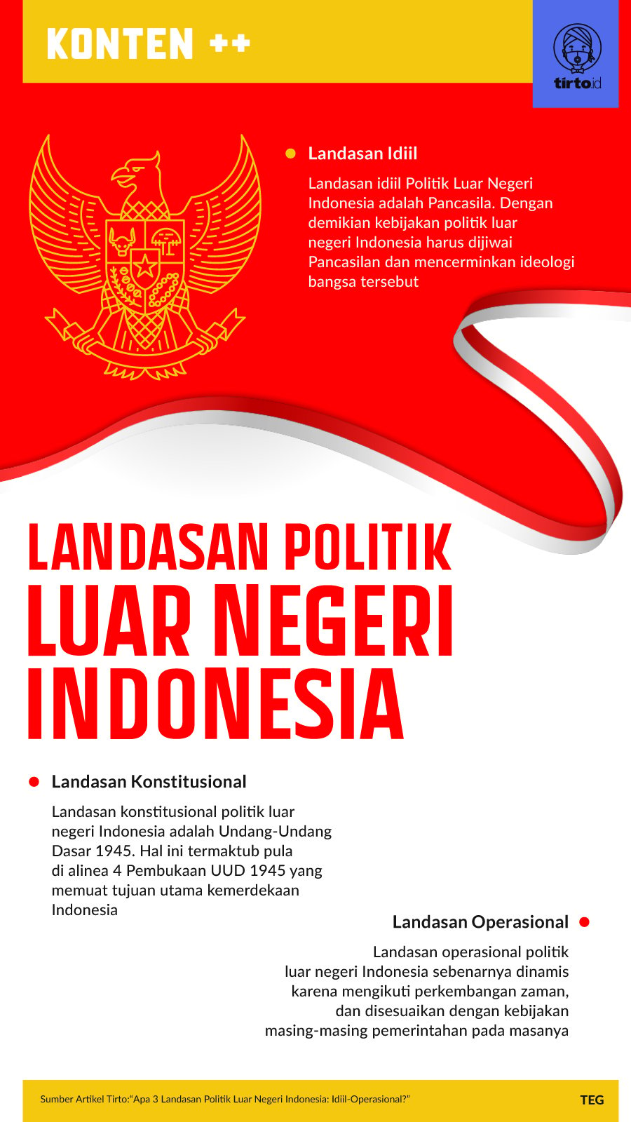Bagi bangsa indonesia, politik luar negeri merupakan penjabaran dari