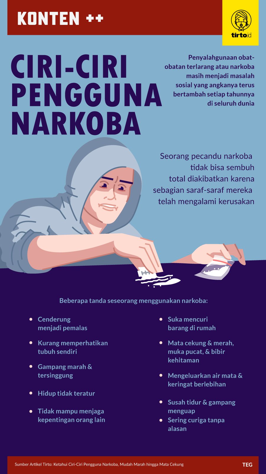 Infografik SC Ciri Ciri Pengguna Narkoba