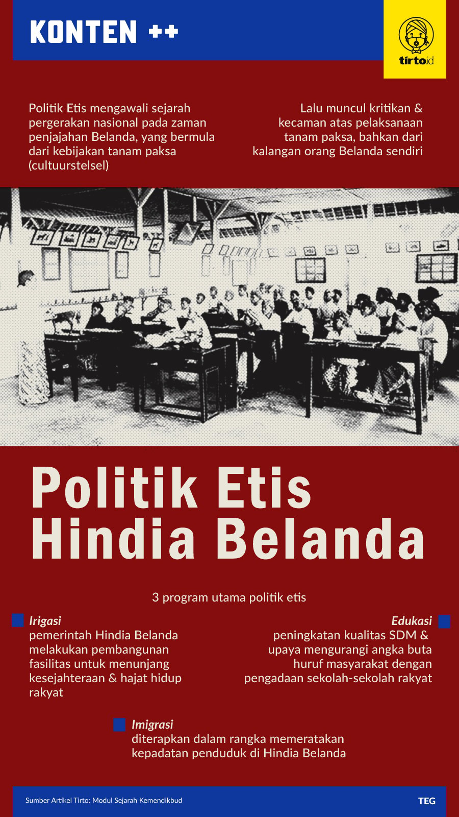 Infografik SC Politik Etis Hindia Belanda
