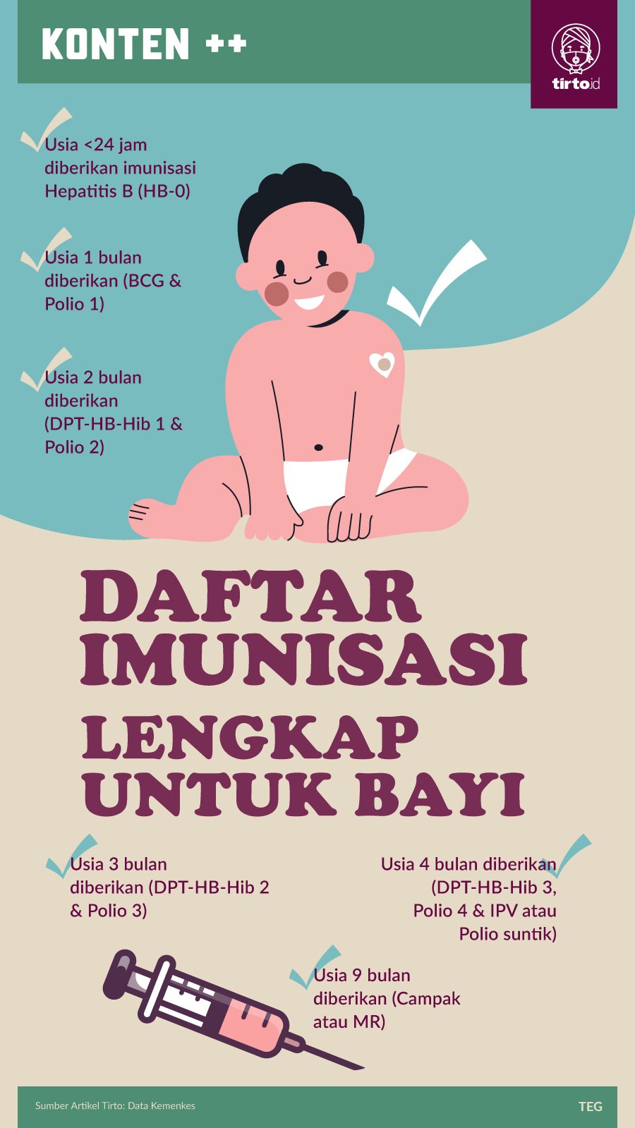 Infografik SC Daftar Imunisasi lengkap untuk bayi