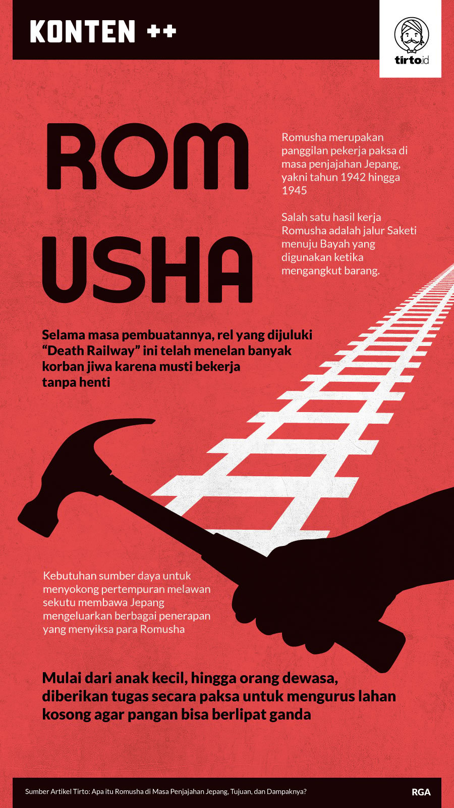 Infografik SC Romusha