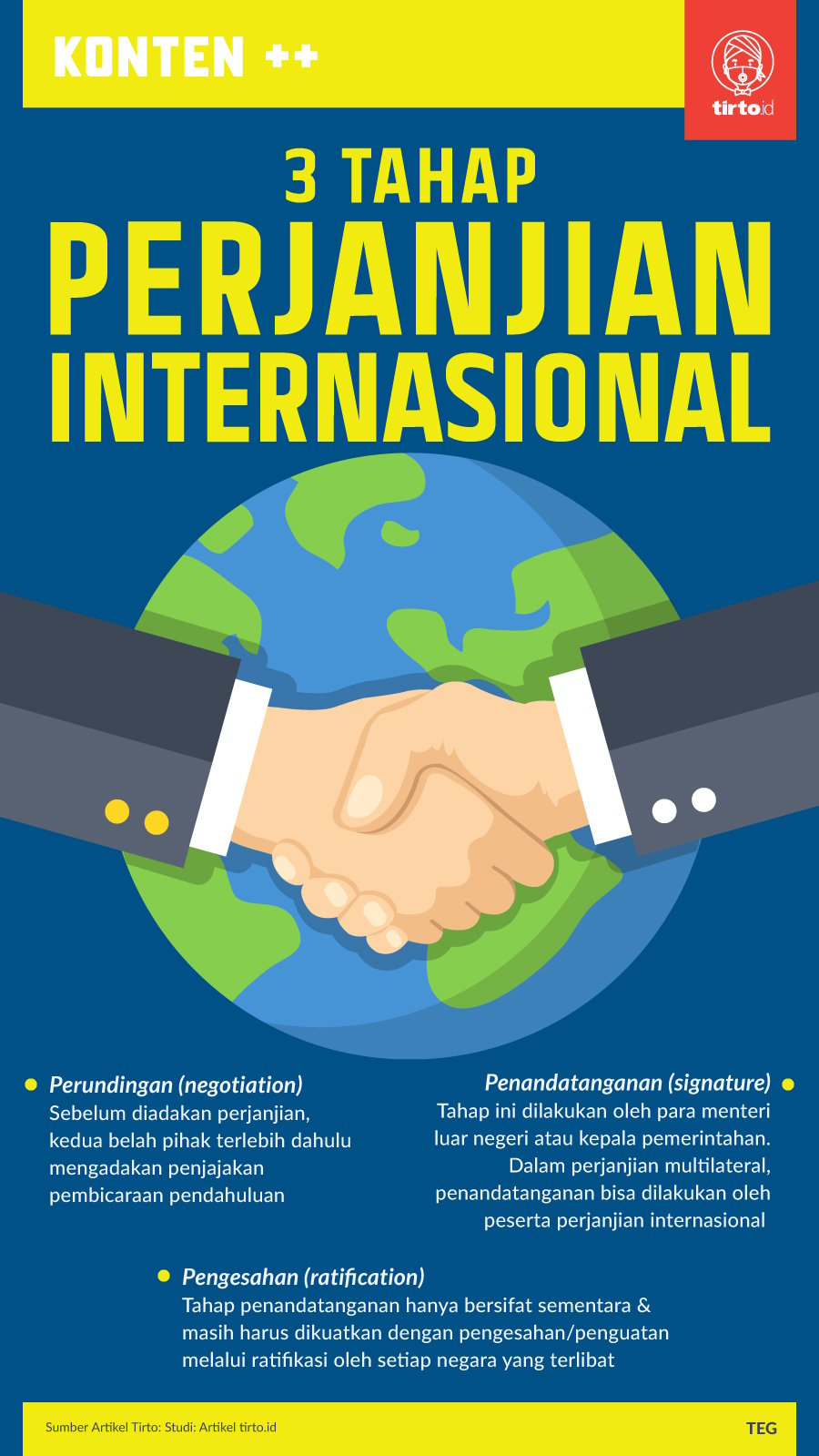Internasional dan hubungan adalah dalam hukum utama subjek Subjek Utama